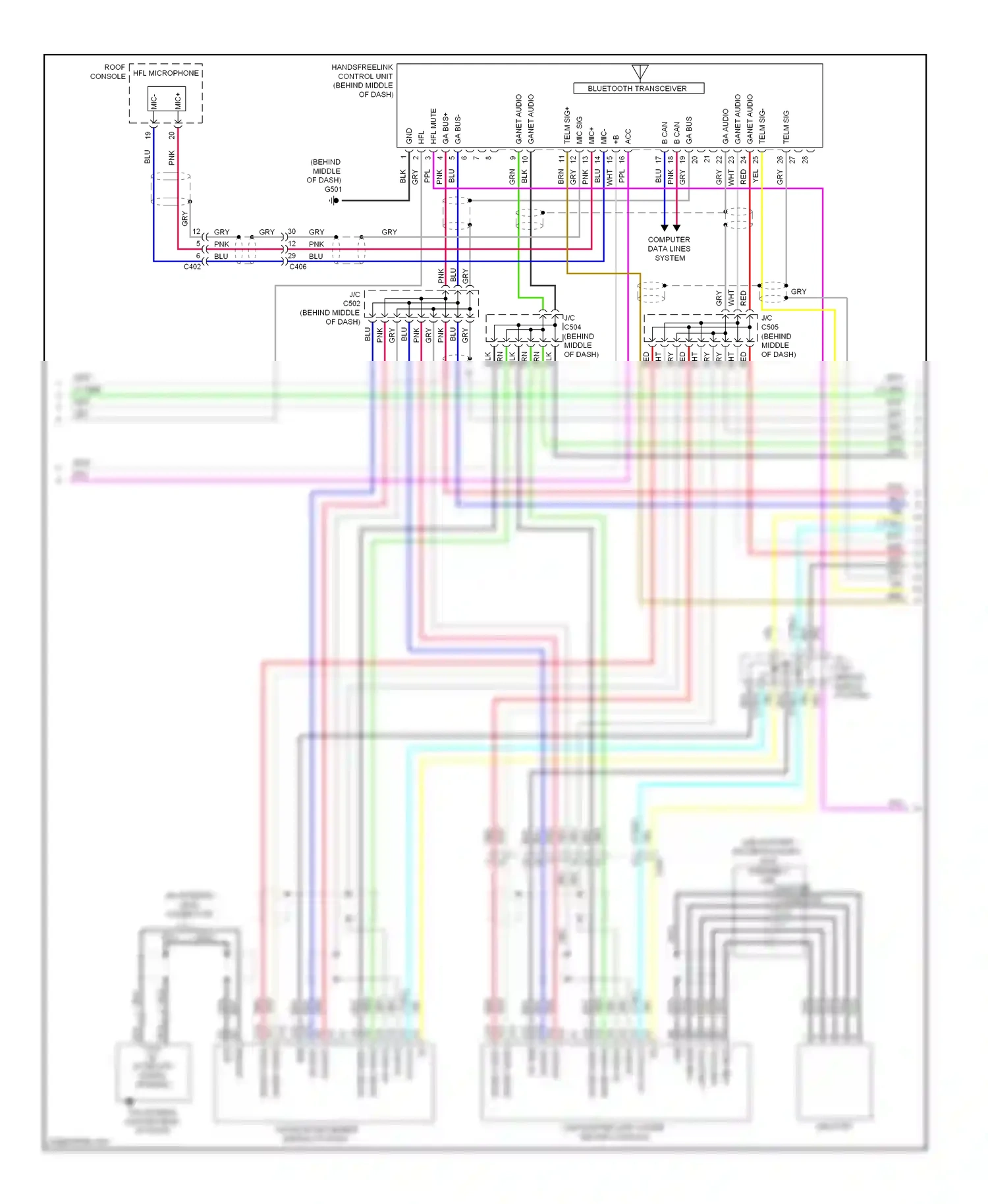 Wiring diagram (behind middle for Acura TL IV facelift (2011-2014) (1 of 1)