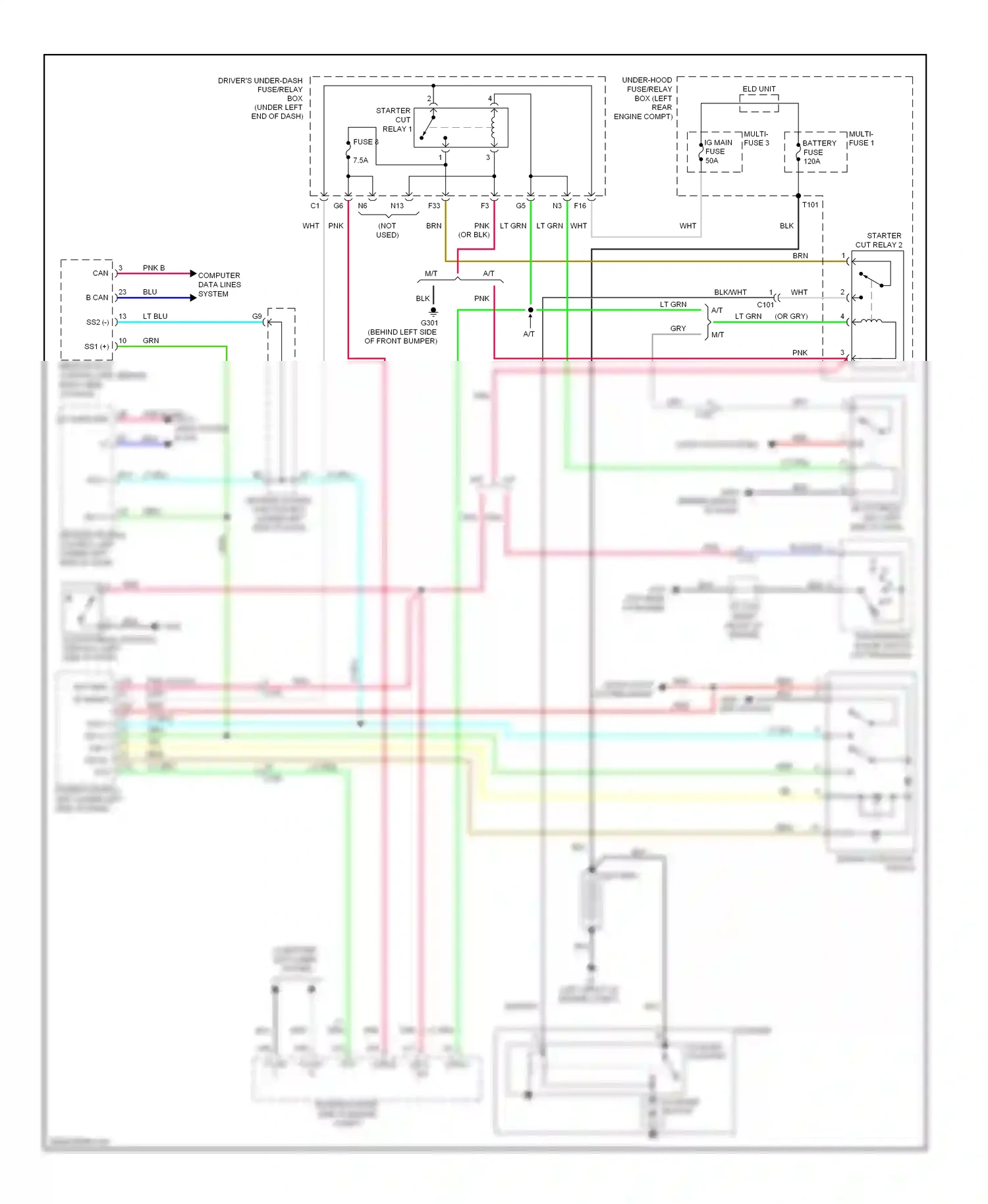 Wiring diagram engine start/stop switch for Acura TL IV facelift (2011-2014) (5 of 5)