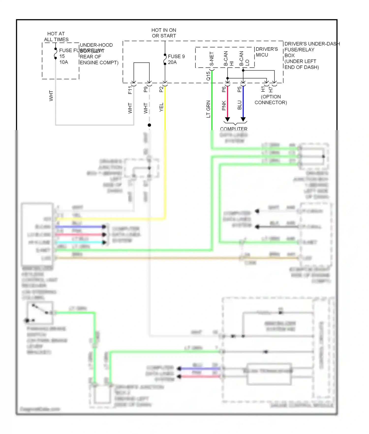 Wiring diagram immobilizer system ind for Acura TL IV facelift (2011-2014) (1 of 1)