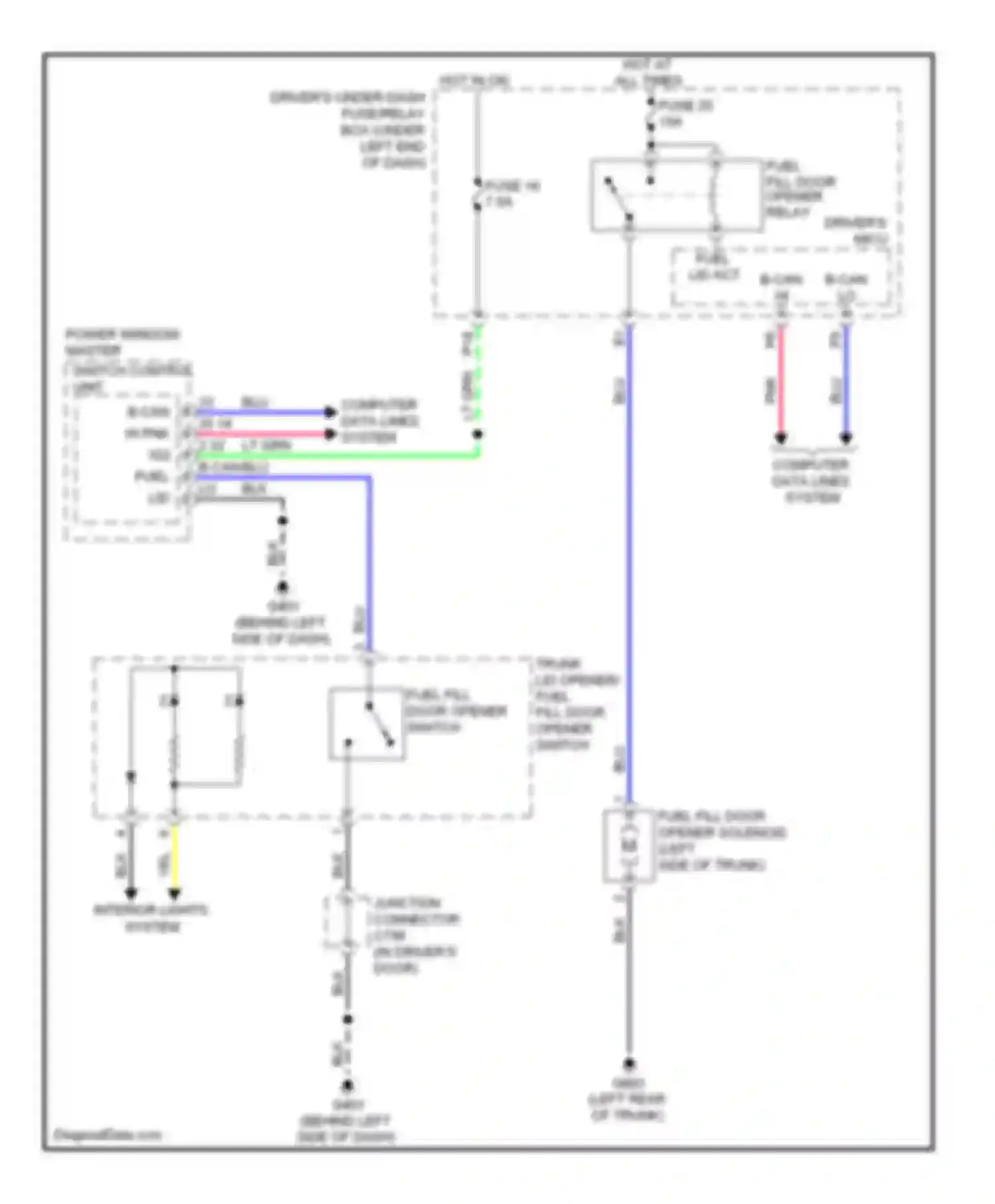 TL Acura IV (2008-2011): Fuel door release circuit