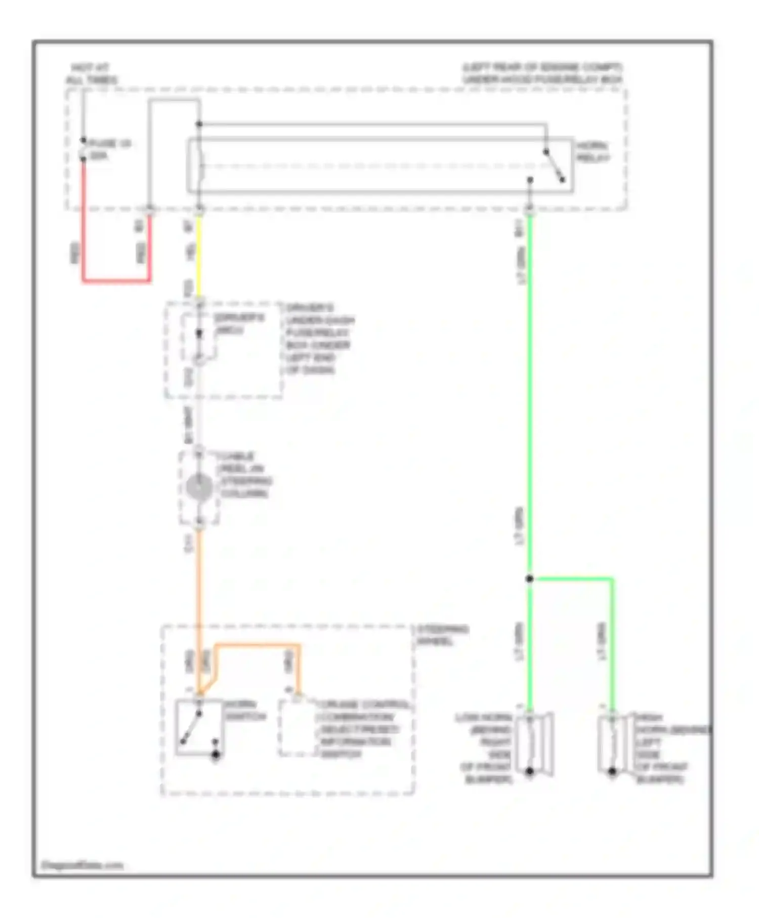 Wiring diagram fuse 10 for Acura TL IV (2008-2011) (2 of 8)
