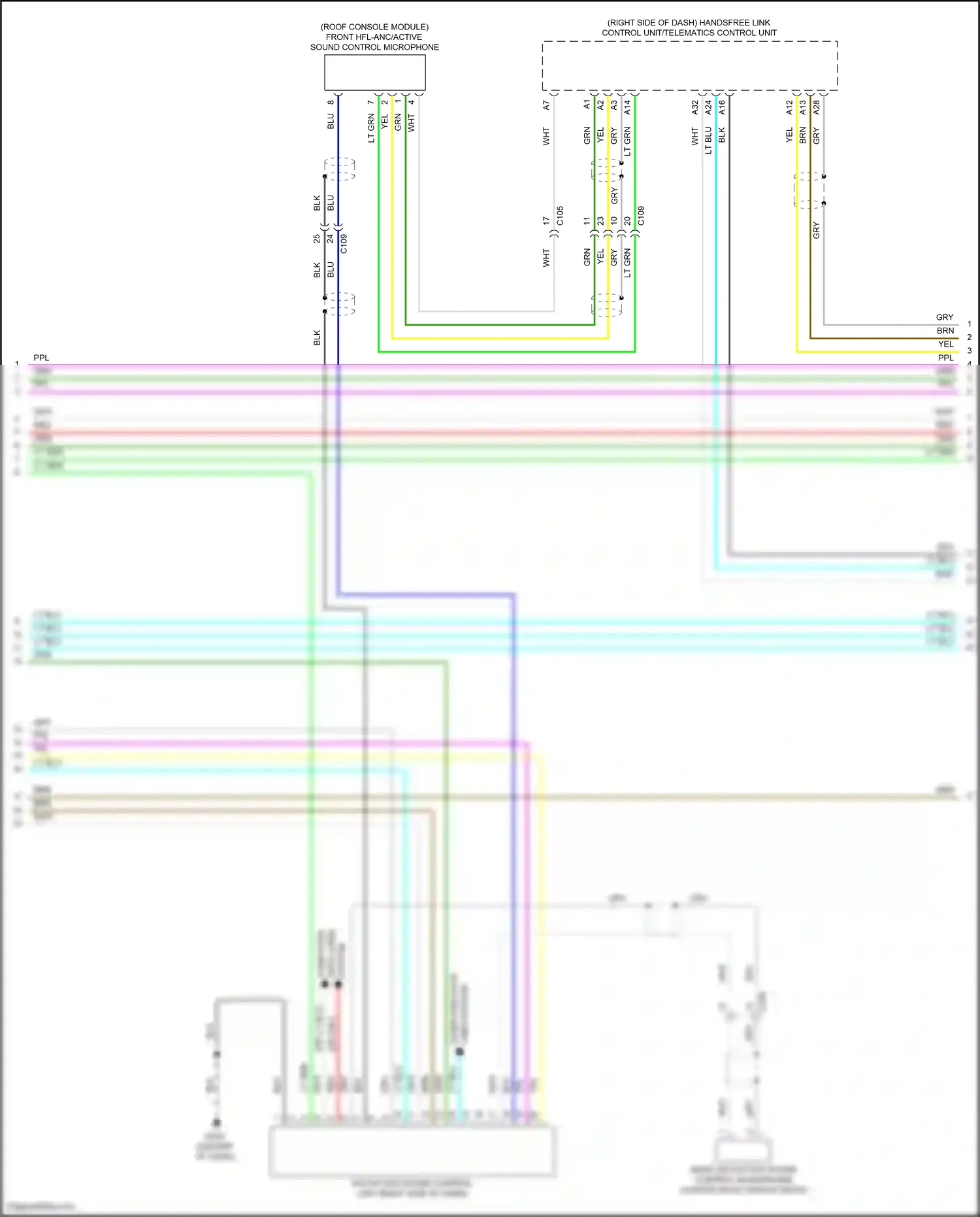 Acura TLX I facelift (2017-2020) computer data wiring diagram  (2 of 2)