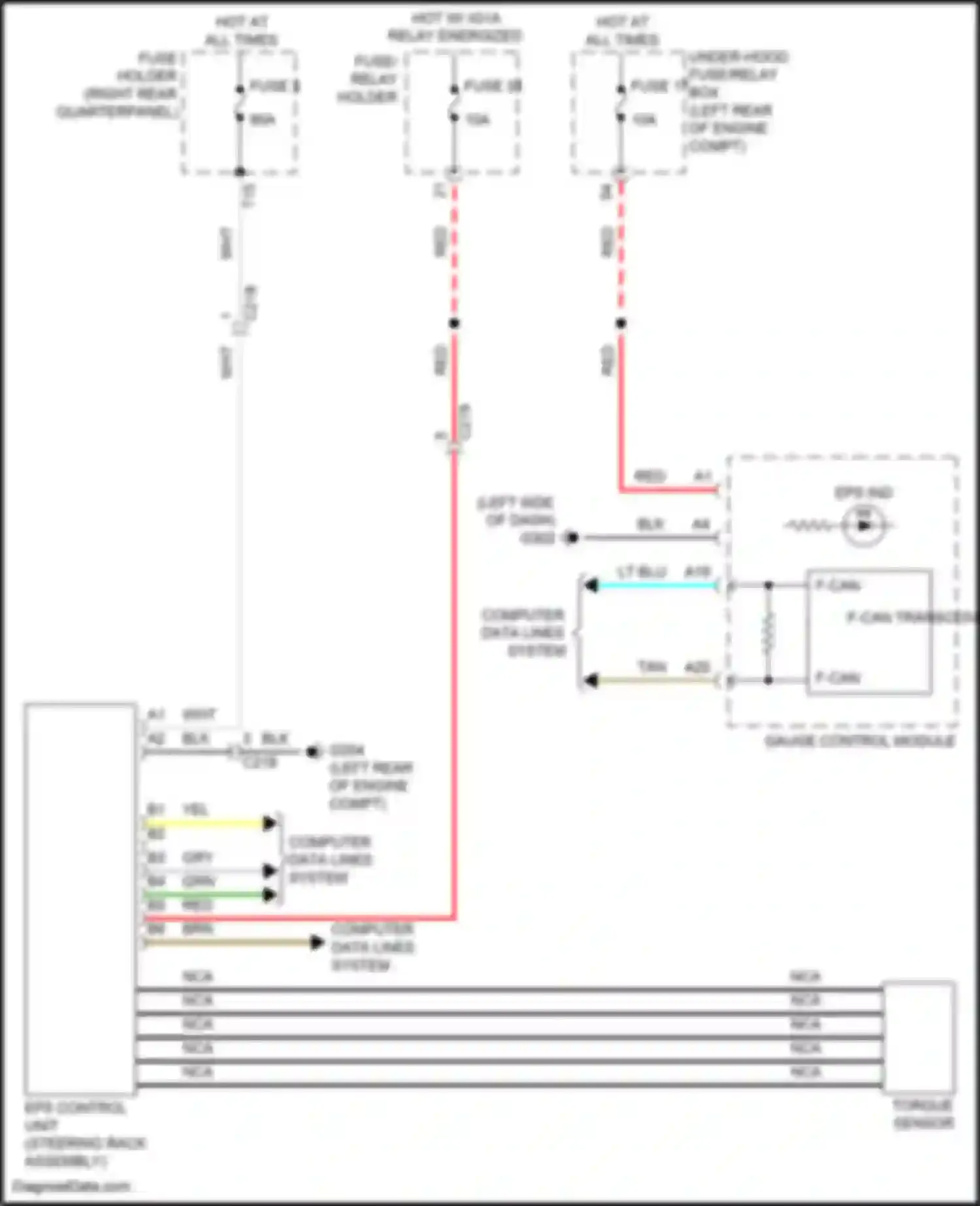 TLX Acura II (2020-2024): Electronic power steering circuit
