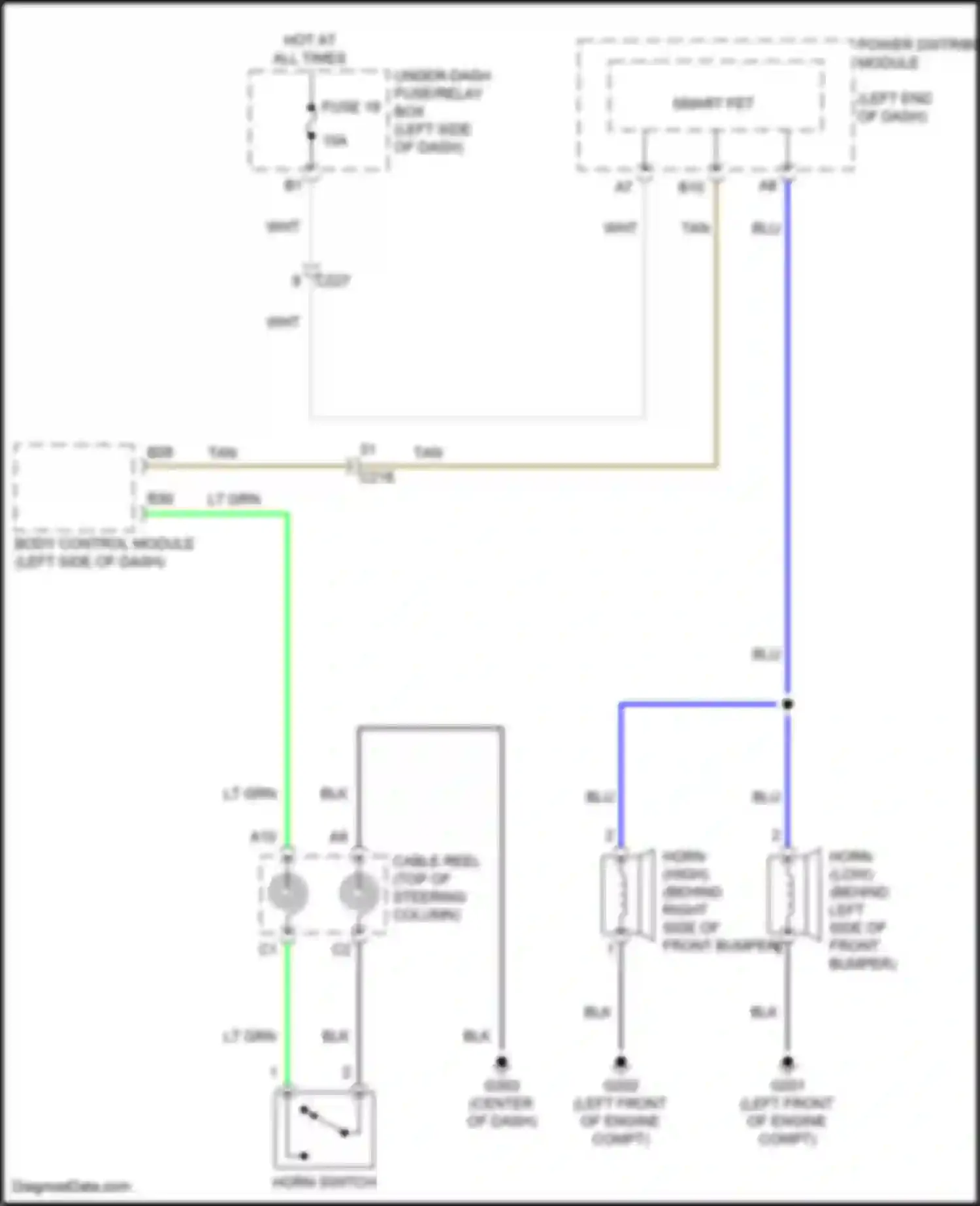 TLX Acura II (2020-2024): Horn circuit