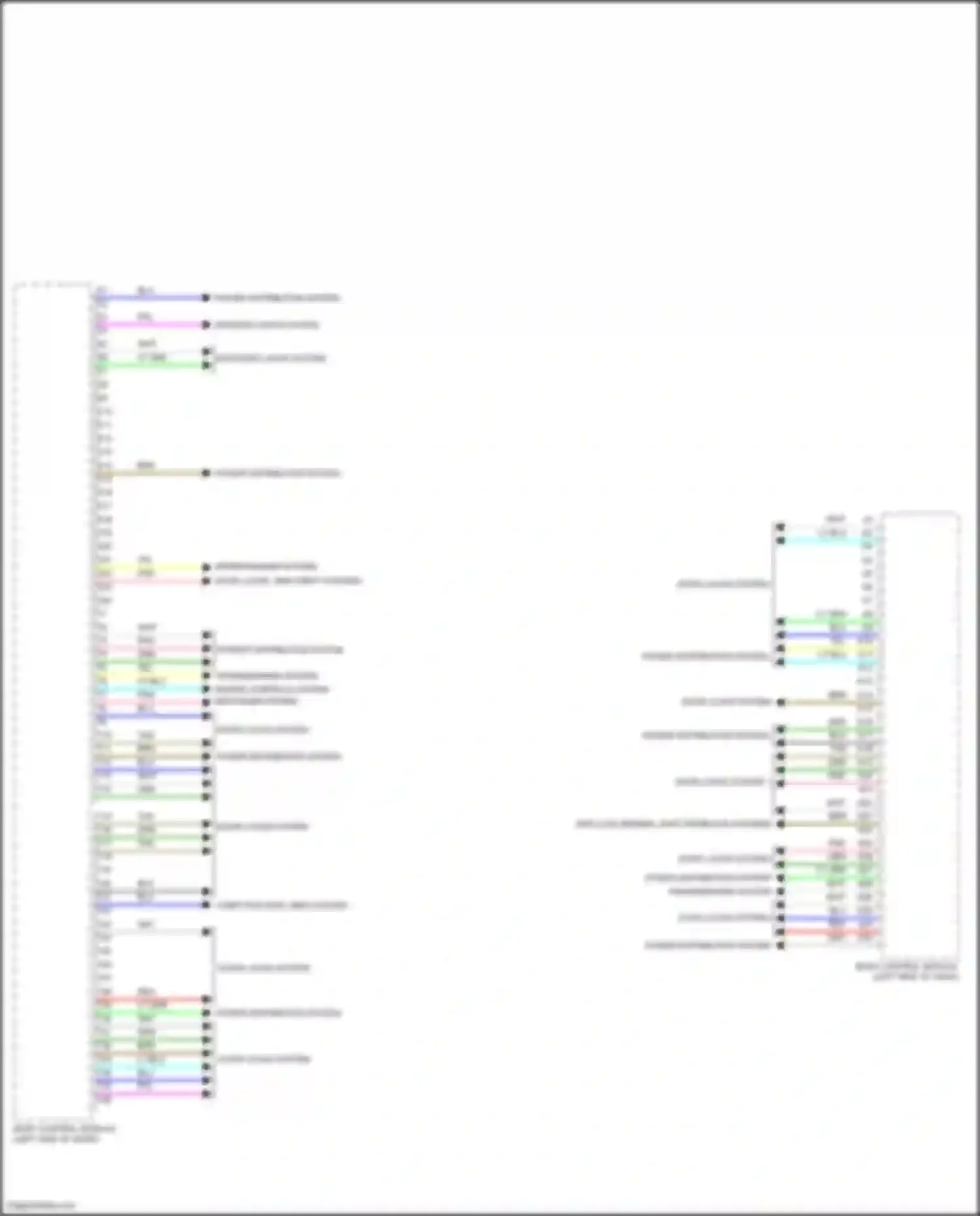 Wiring diagram transmissions system for Acura TLX II (2020-2024) (2 of 2)