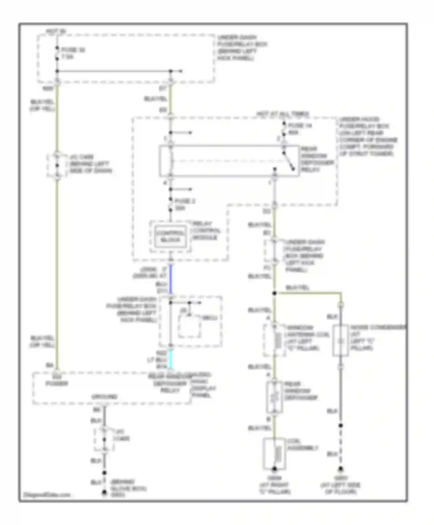 Wiring diagram fuse 2 for Acura TSX I (2003-2008) (2 of 3)