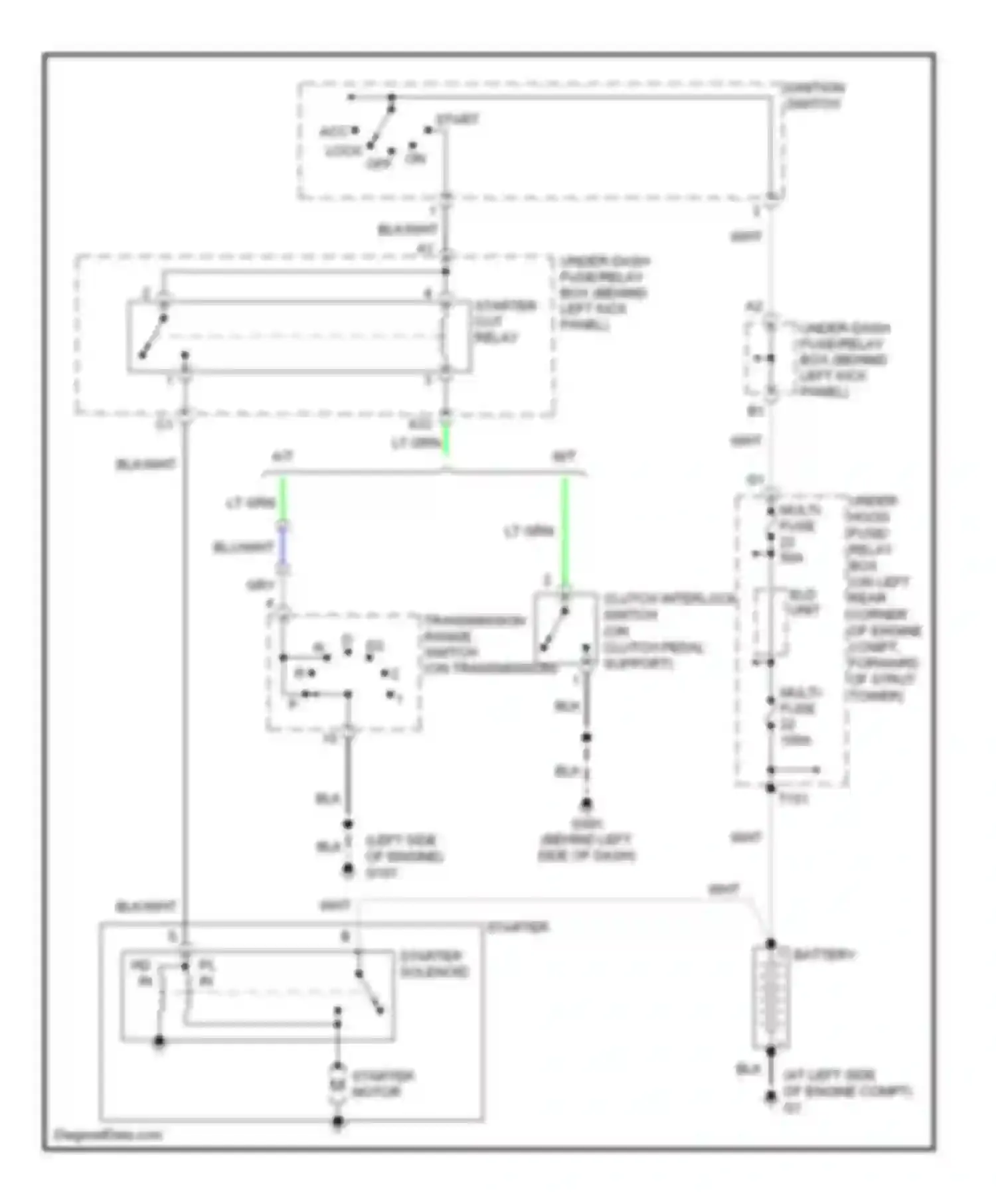Wiring diagram starter motor for Acura TSX I (2003-2008) (1 of 1)