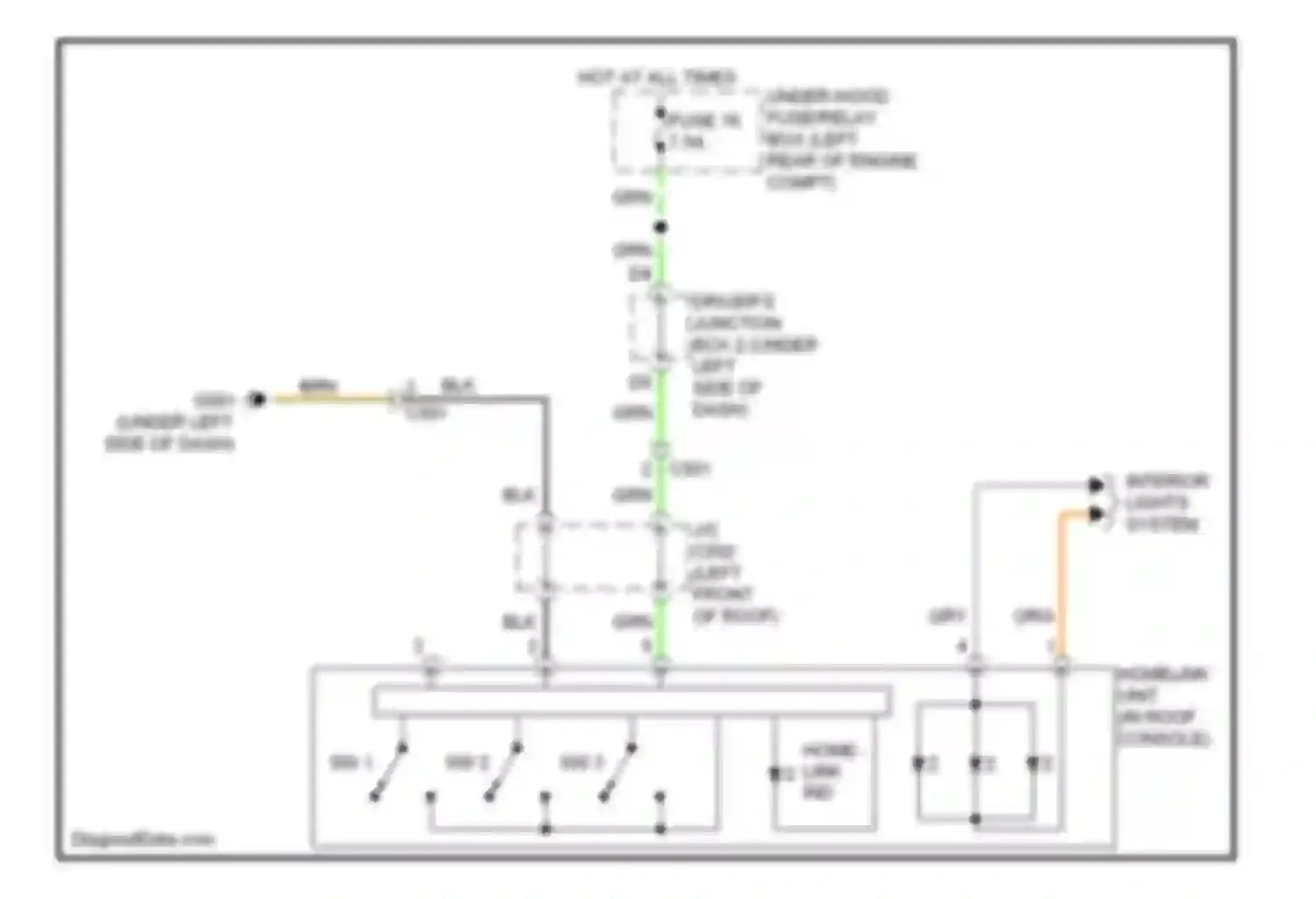 TSX Acura II (2008-2014): Home link remote control circuit