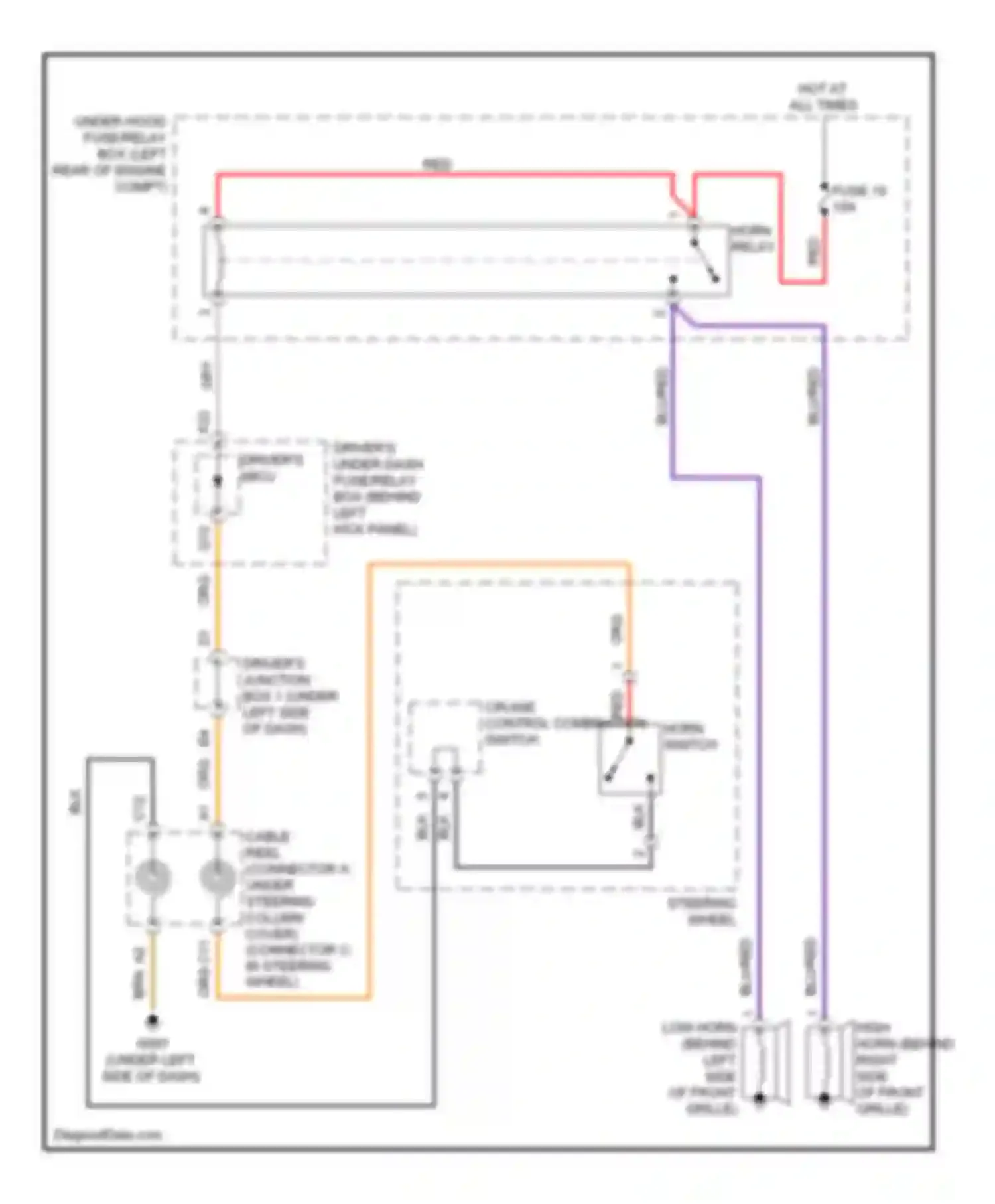 Wiring diagram cruise control combination switch for Acura TSX II (2008-2014) (6 of 9)