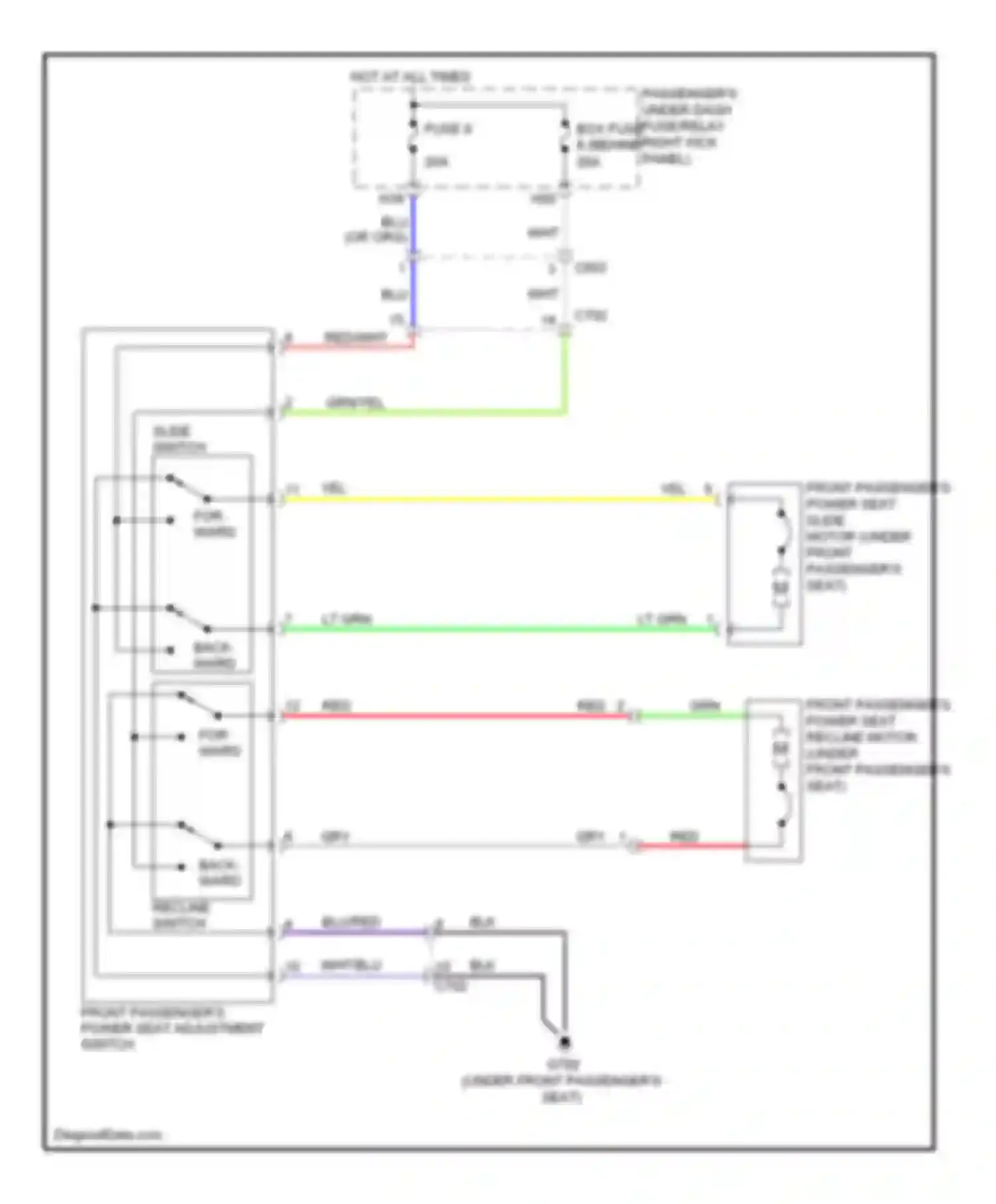 Wiring diagram red for Acura TSX II (2008-2014) (71 of 107)