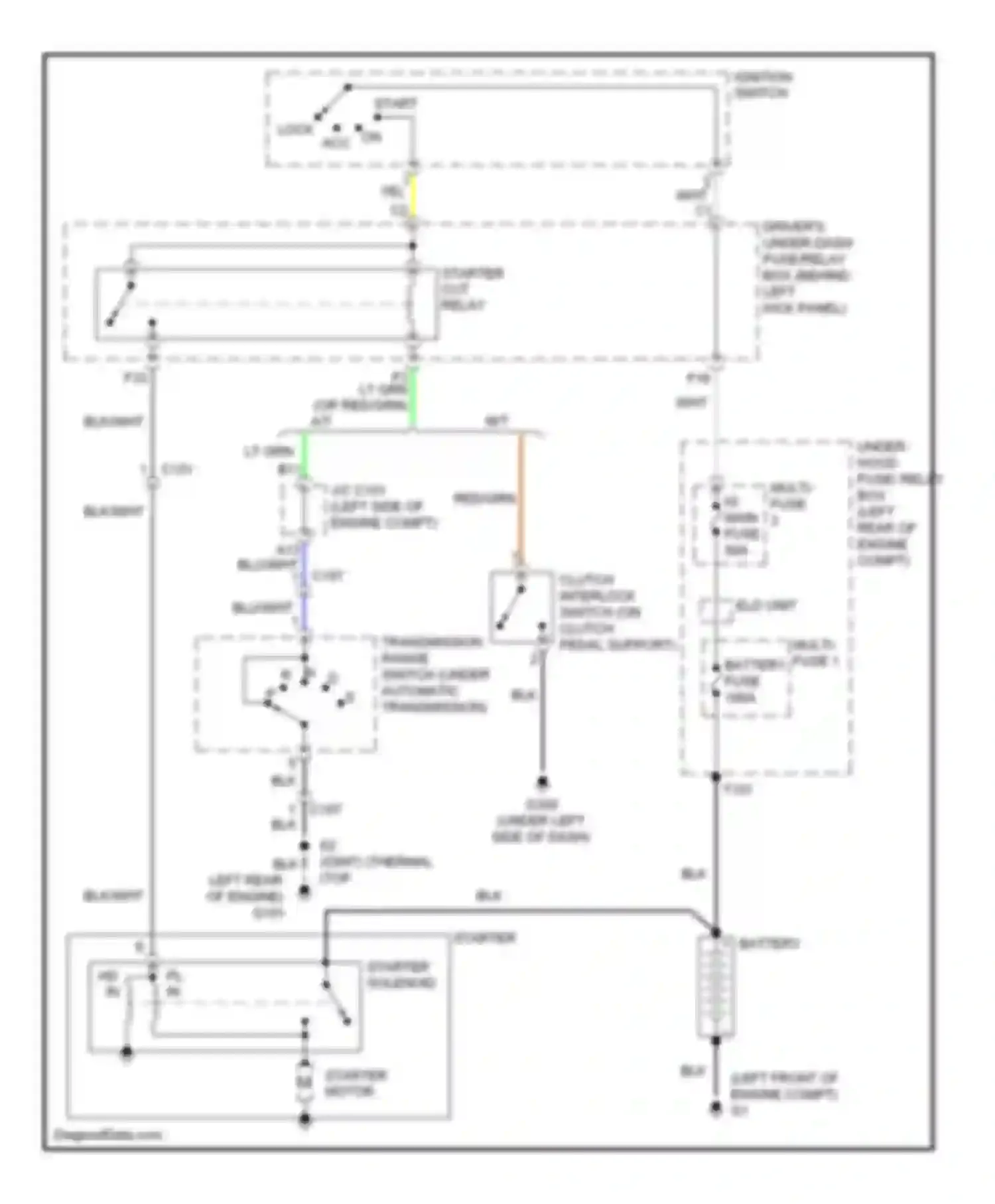 Wiring diagram starter cut relay for Acura TSX II (2008-2014) (2 of 3)