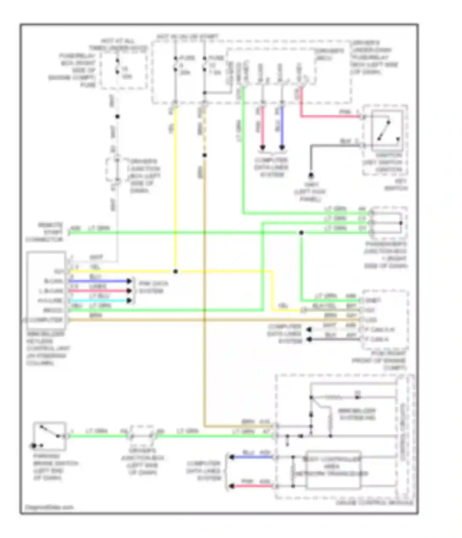 ZDX Acura I (2009-2013): Immobilizer circuit