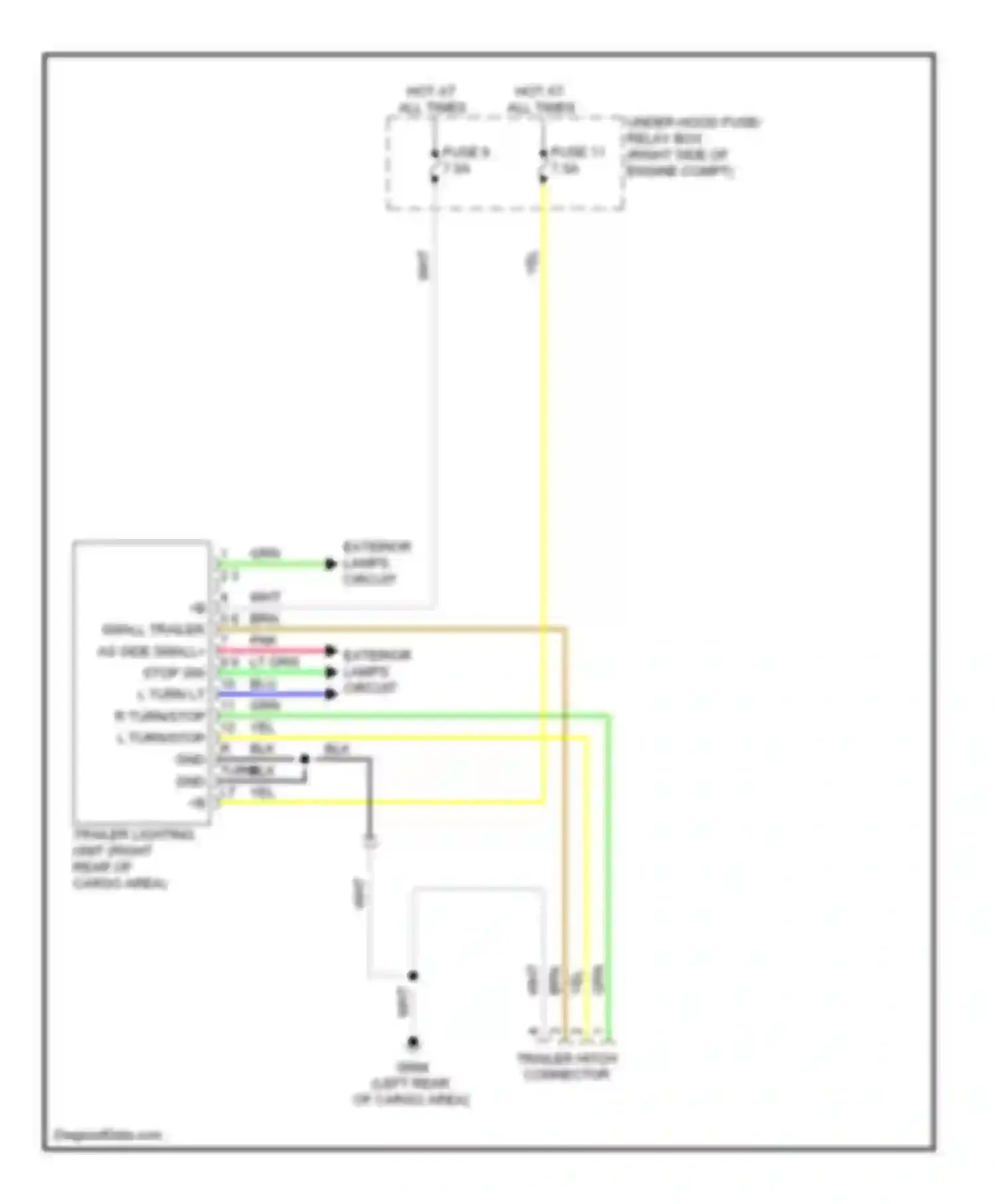 ZDX Acura I (2009-2013): Trailer tow circuit