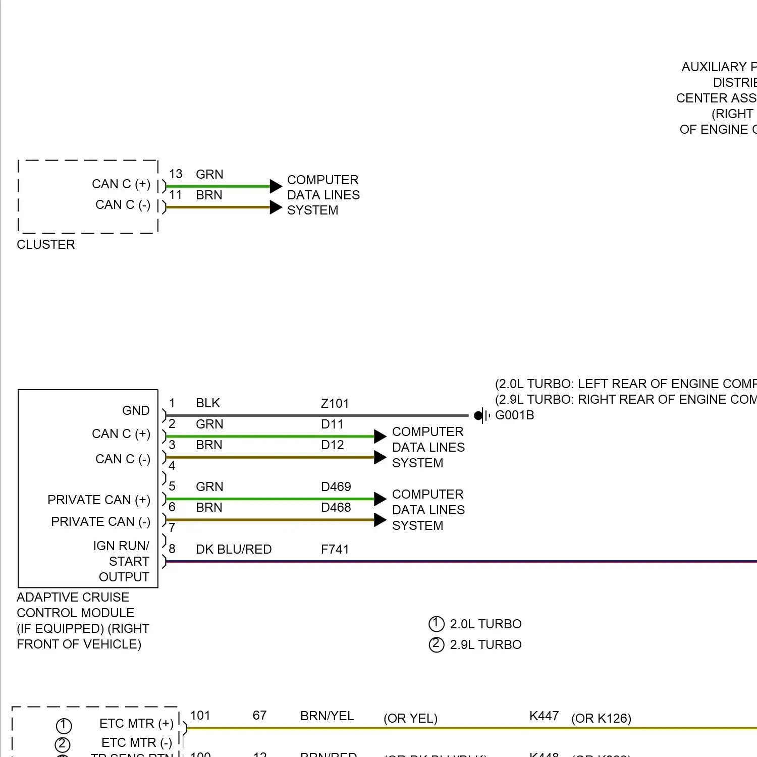 demo - Cruise control circuit (1 of 2) Cruise control circuit (1 of 2)