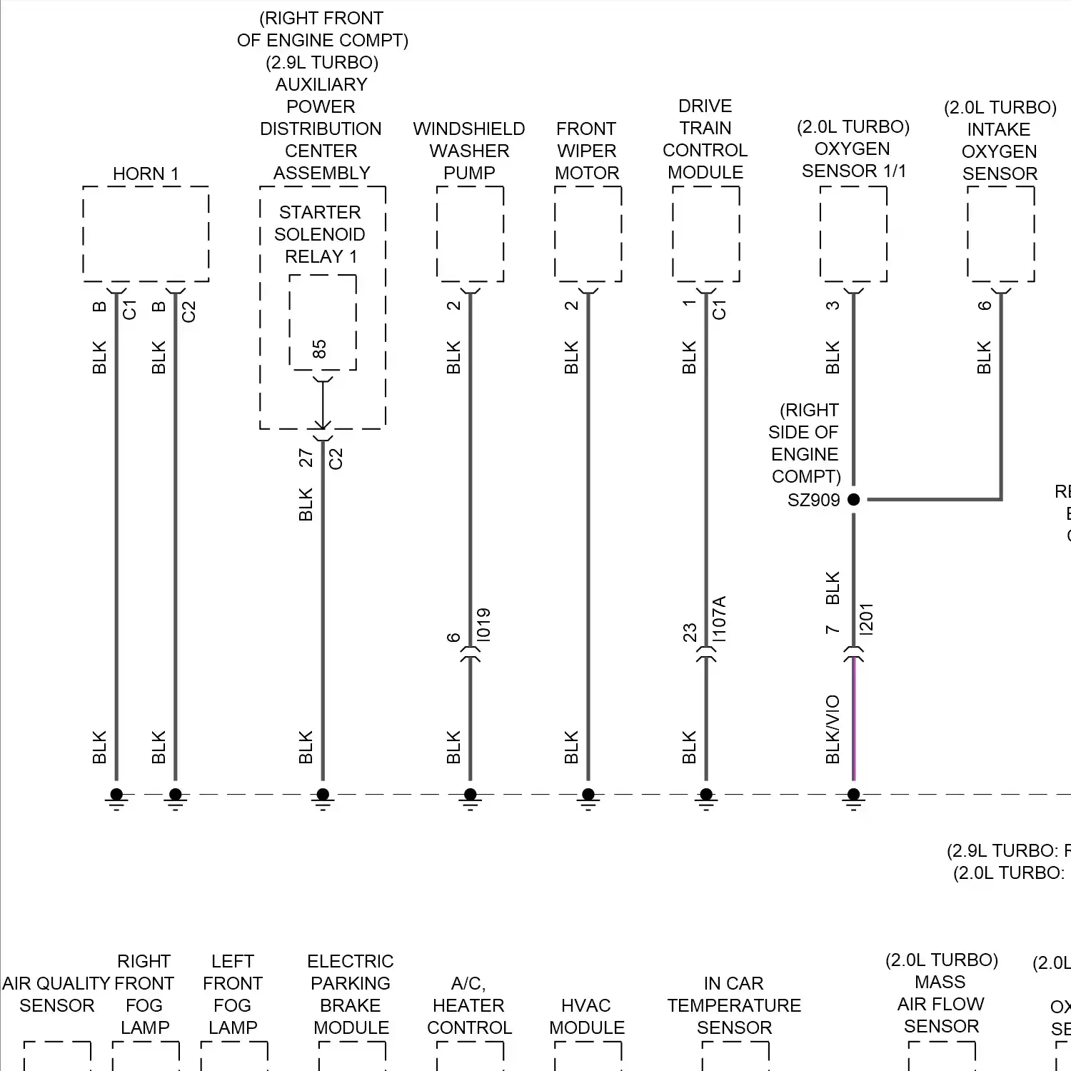 demo - Ground distribution circuit (1 of 5) Ground distribution circuit (1 of 5)
