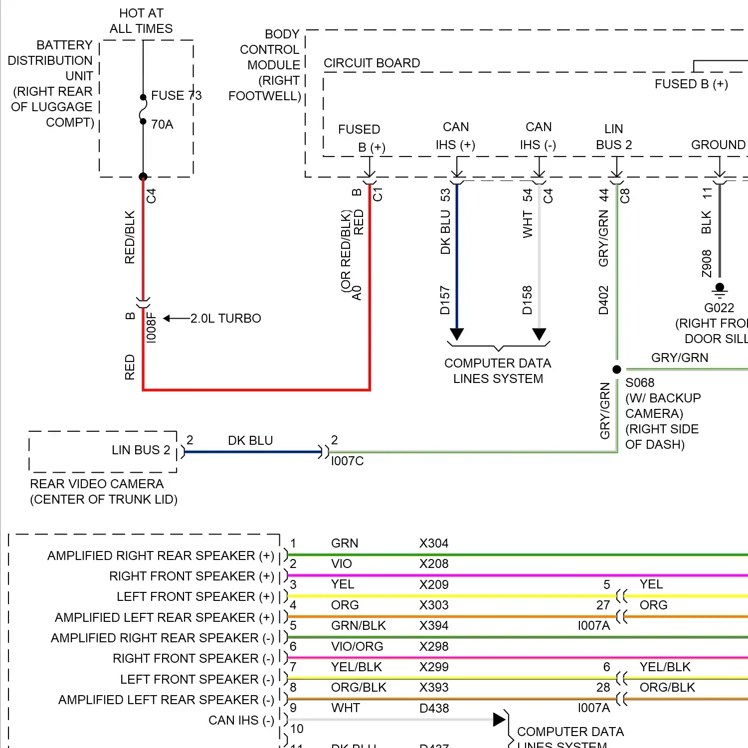 demo - Navigation circuit, premium 2 (1 of 4) Navigation circuit, premium 2 (1 of 4)