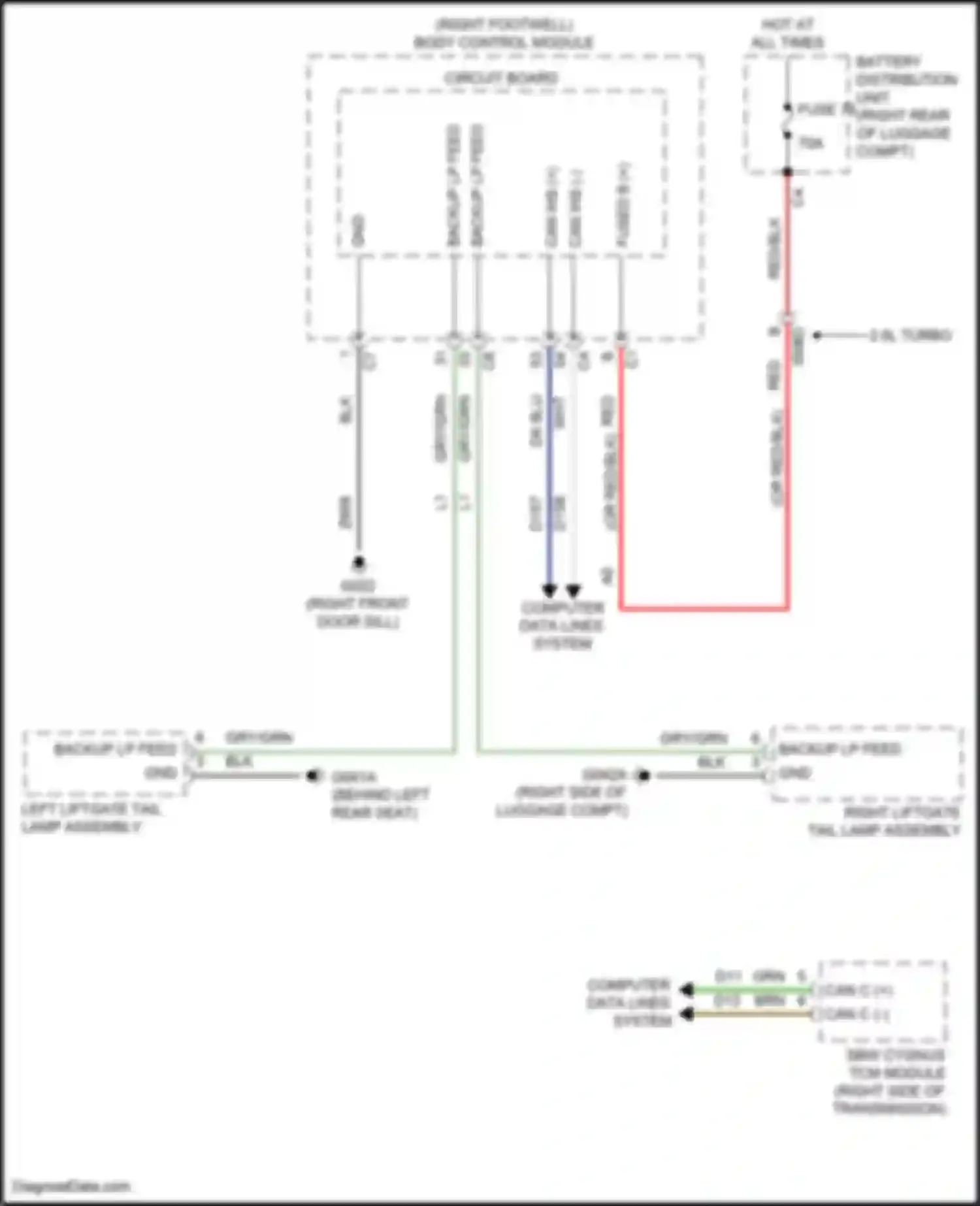 Wiring diagram computer data lines system for Alfa Romeo Giulia 952 (2016-2024) (42 of 75)