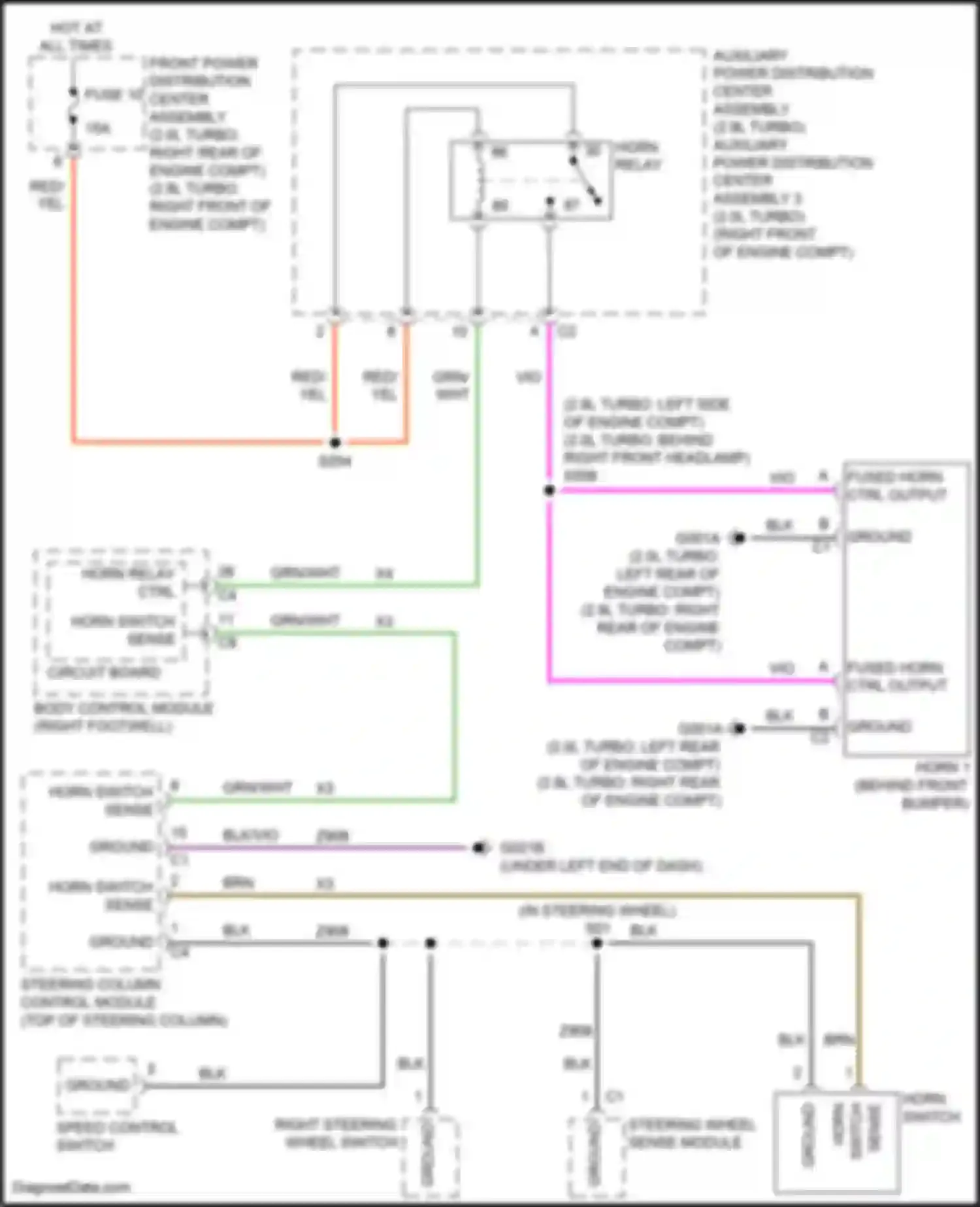 Wiring diagram horn relay for Alfa Romeo Giulia 952 (2016-2024) (1 of 2)