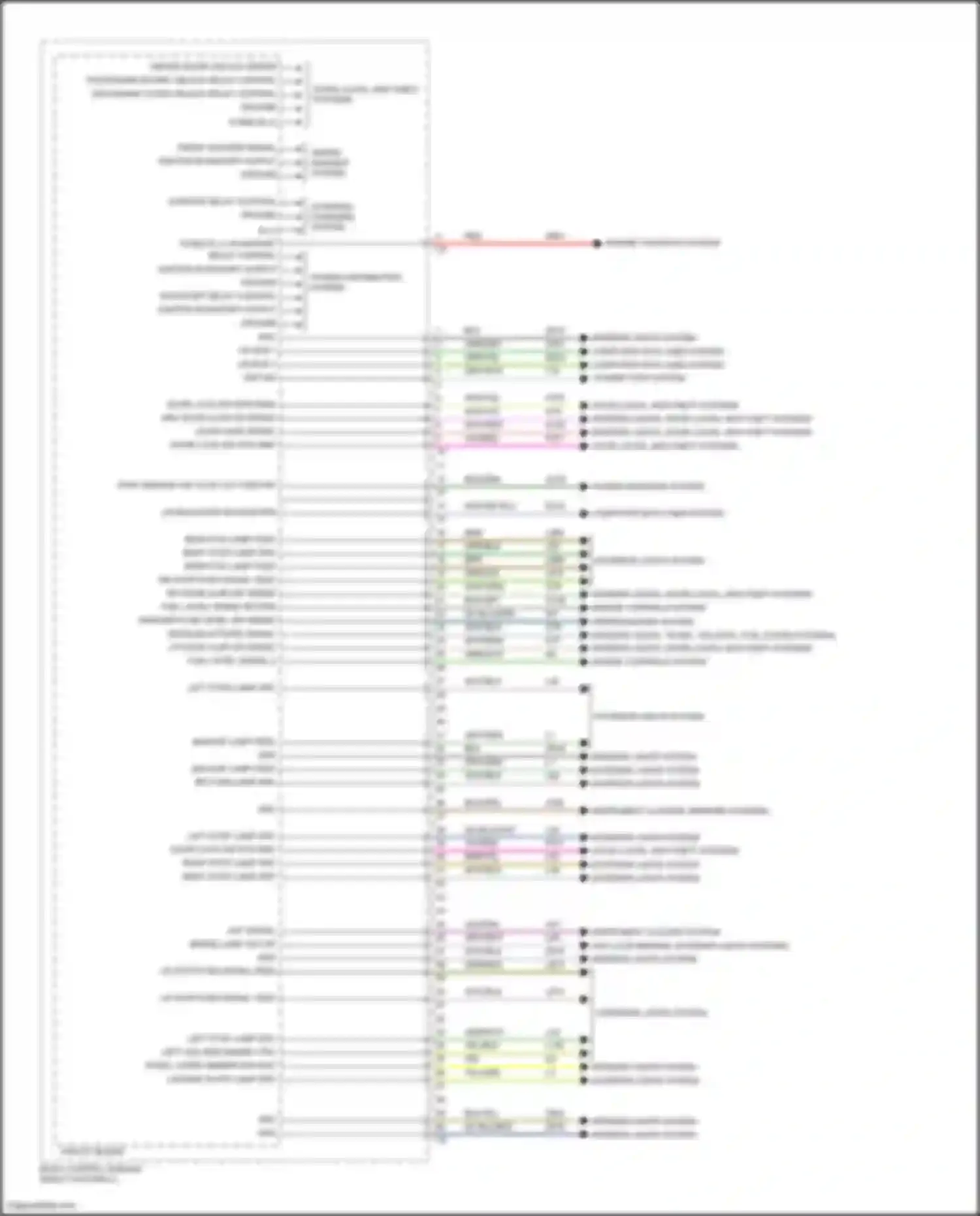 Wiring diagram instrument cluster, mirrors systems for Alfa Romeo Giulia 952 (2016-2024) (1 of 1)