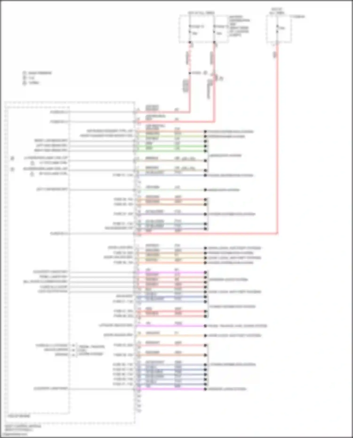 Wiring diagram (or red/ for Alfa Romeo Giulia 952 (2016-2024) (1 of 5)