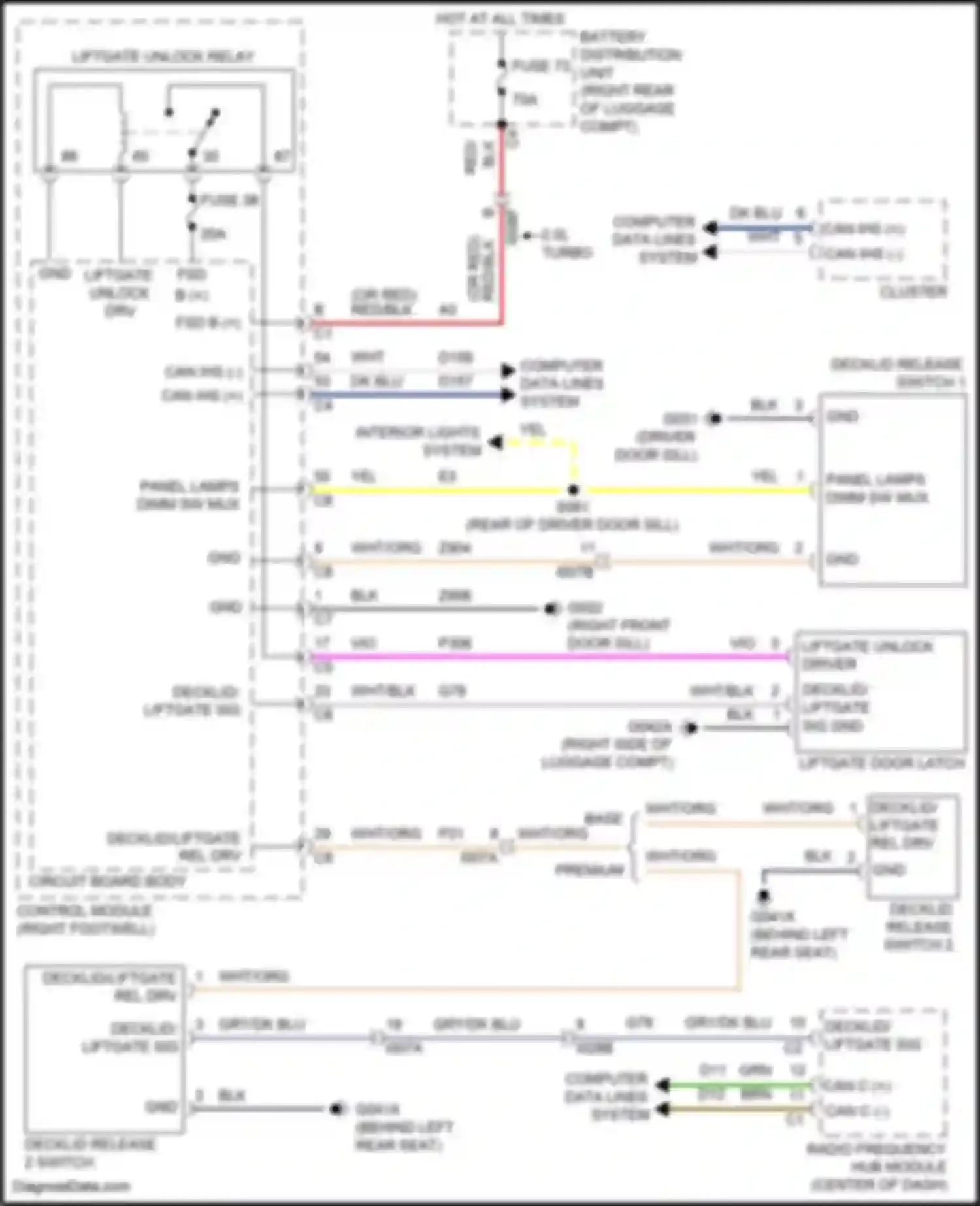 Wiring diagram red for Alfa Romeo Giulia 952 (2016-2024) (11 of 98)