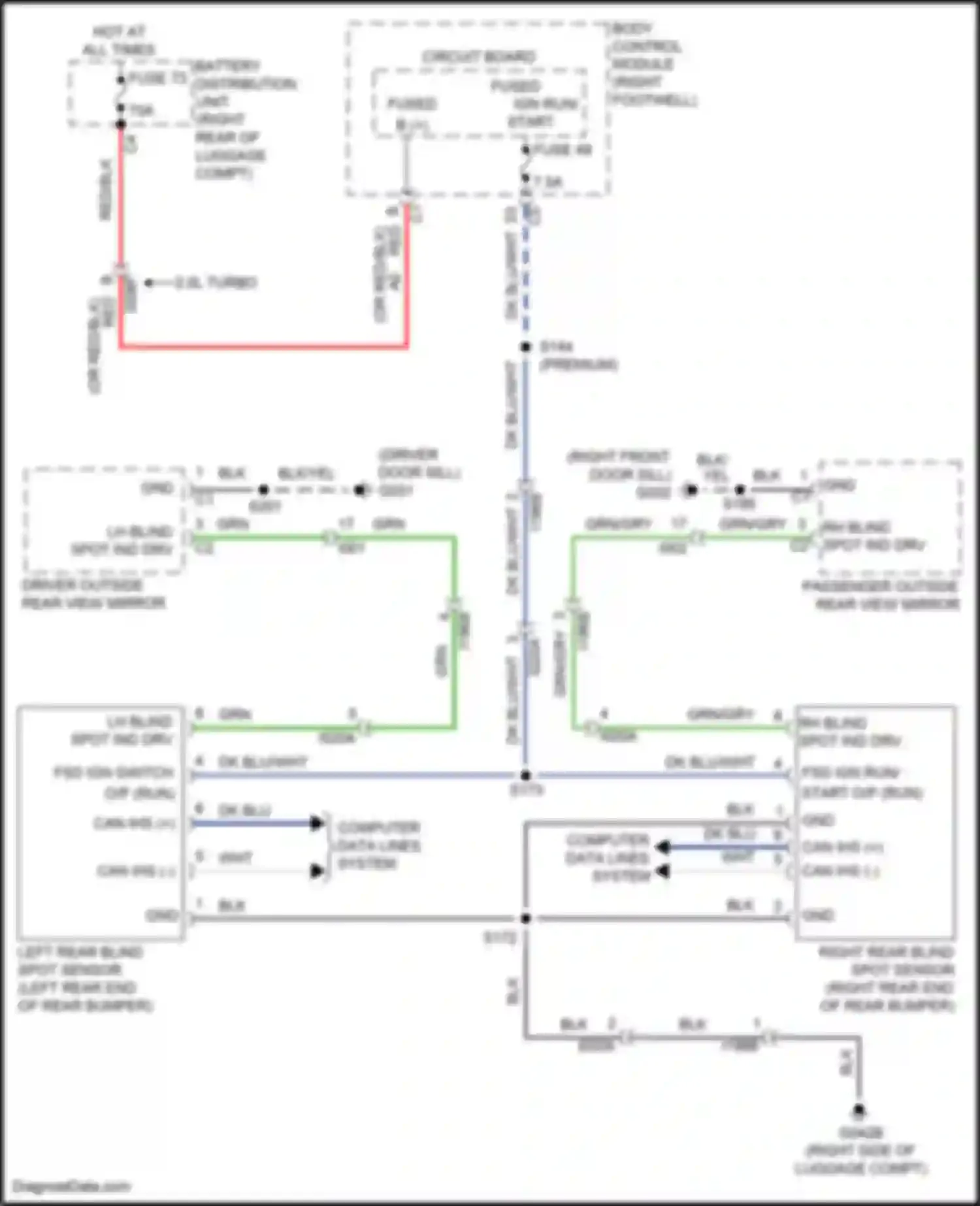 Wiring diagram right rear blind-spot sensor for Alfa Romeo Giulia 952 (2016-2024) (1 of 4)