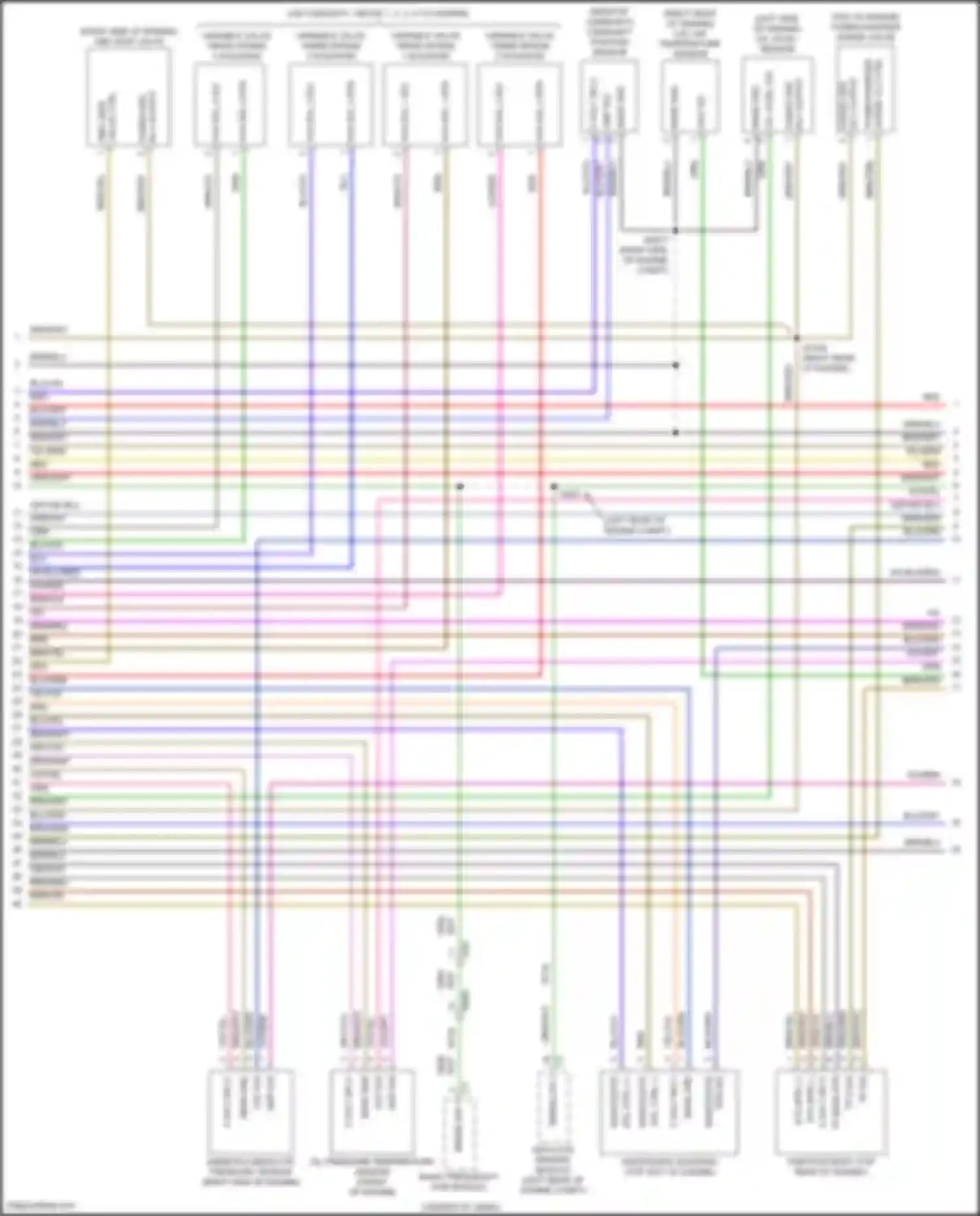 Wiring diagram sol ctrl for Alfa Romeo Giulia 952 (2016-2024) (1 of 2)