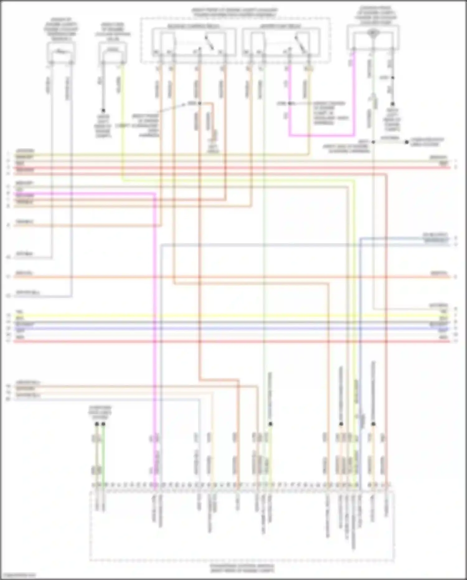 Stelvio Alfa Romeo I (2017-2024): Wiring diagram engine performance 2.0l turbo (3 of 7)