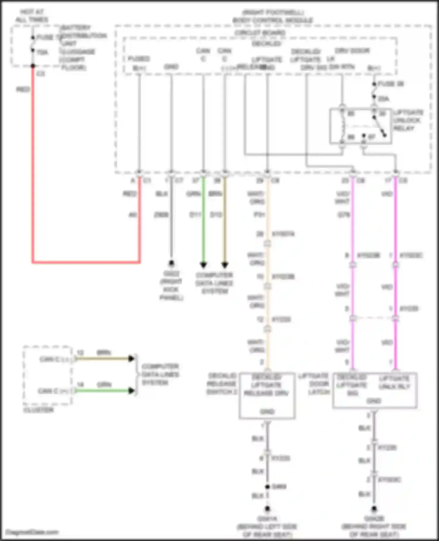 Wiring diagram computer data lines system for Alfa Romeo Stelvio I (2017-2024) (3 of 87)