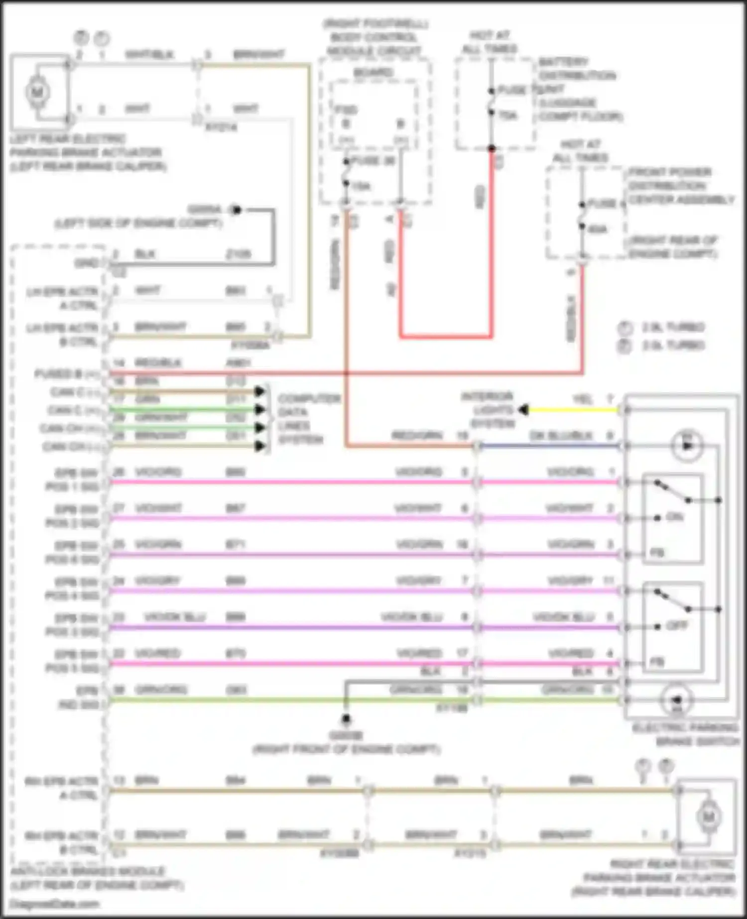 Wiring diagram epb sw pos 1 sig for Alfa Romeo Stelvio I (2017-2024) (1 of 3)