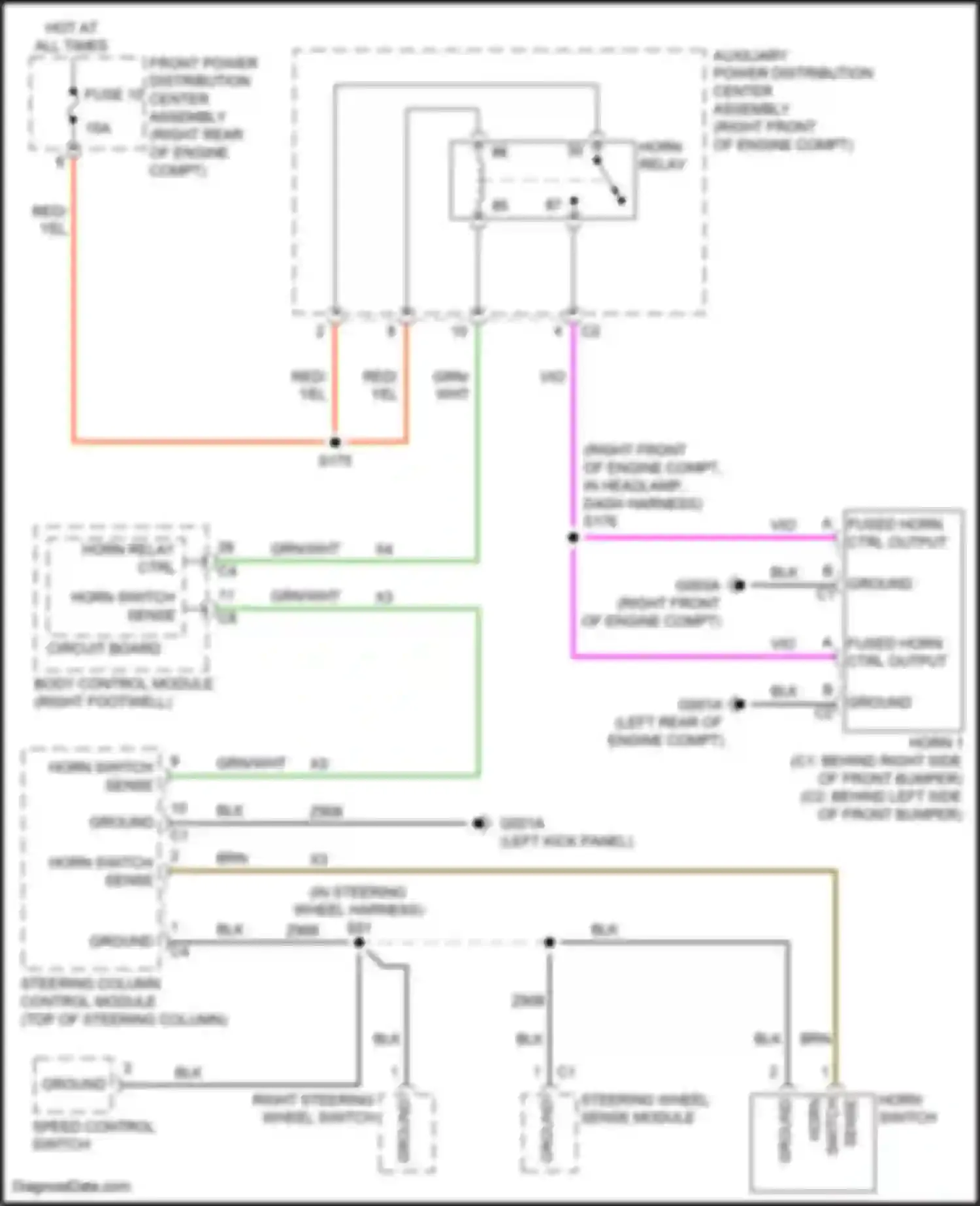 Wiring diagram fuse 10 for Alfa Romeo Stelvio I (2017-2024) (1 of 7)