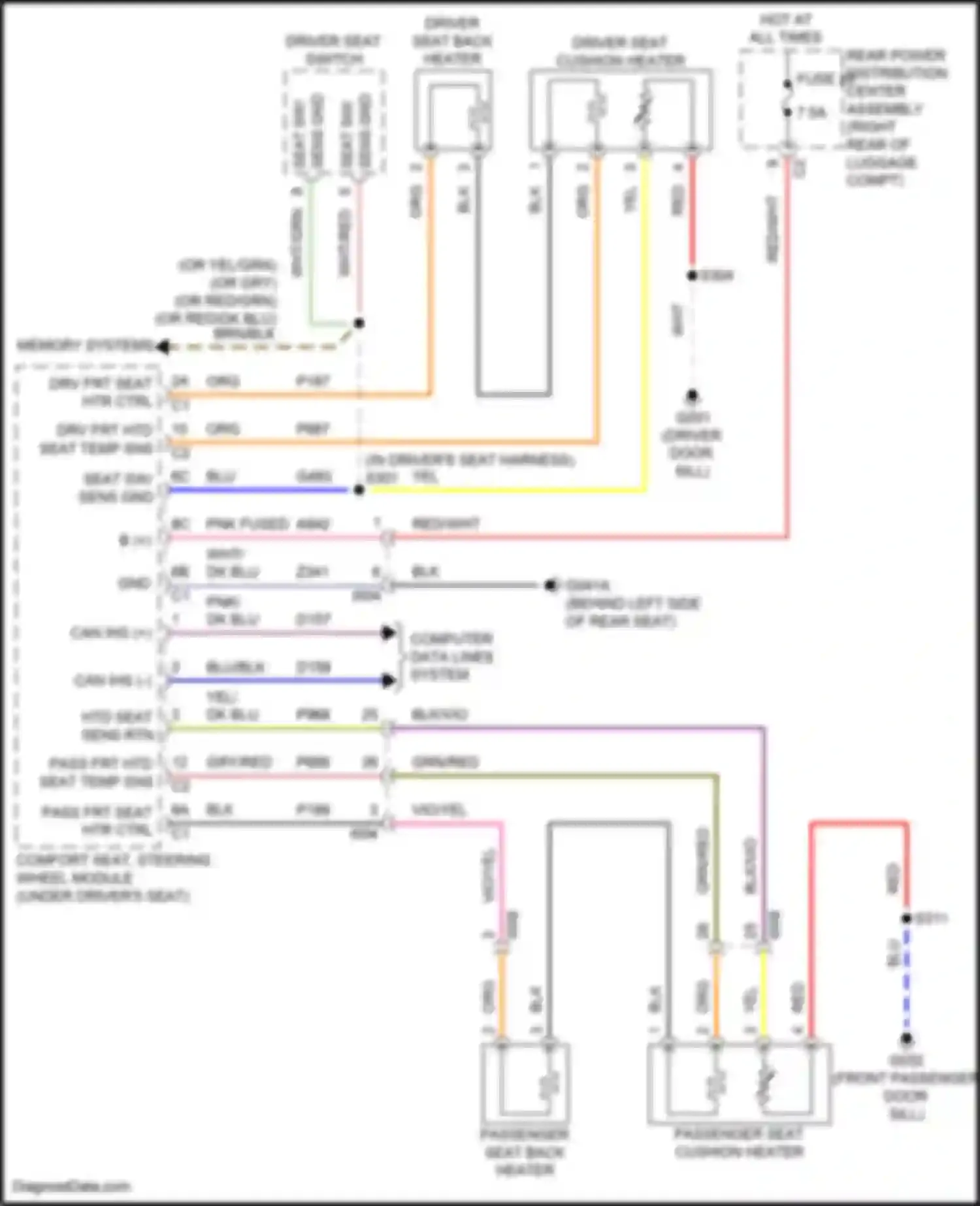 Wiring diagram fuse 20 for Alfa Romeo Stelvio I (2017-2024) (1 of 6)