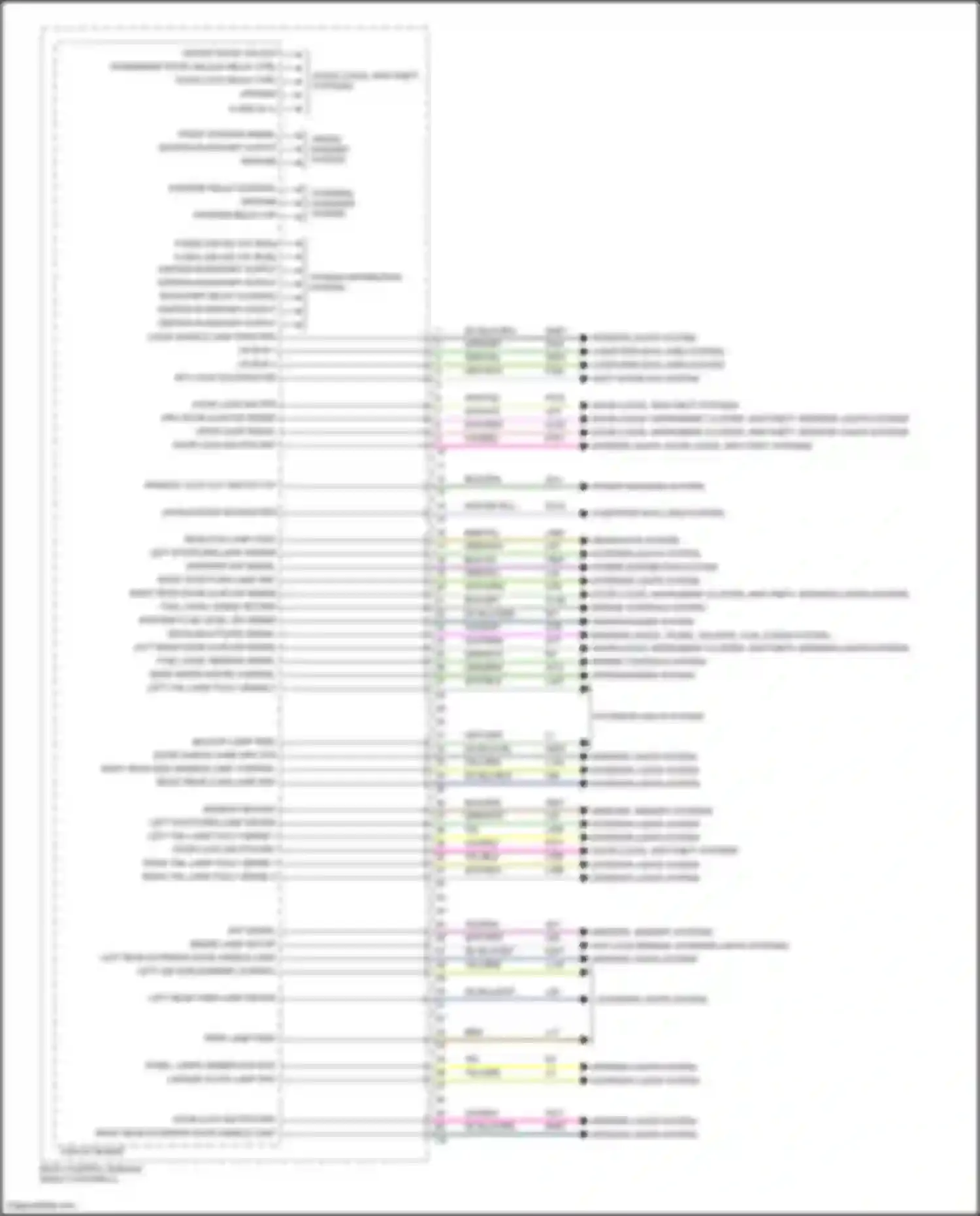 Wiring diagram headlights system for Alfa Romeo Stelvio I (2017-2024) (2 of 4)
