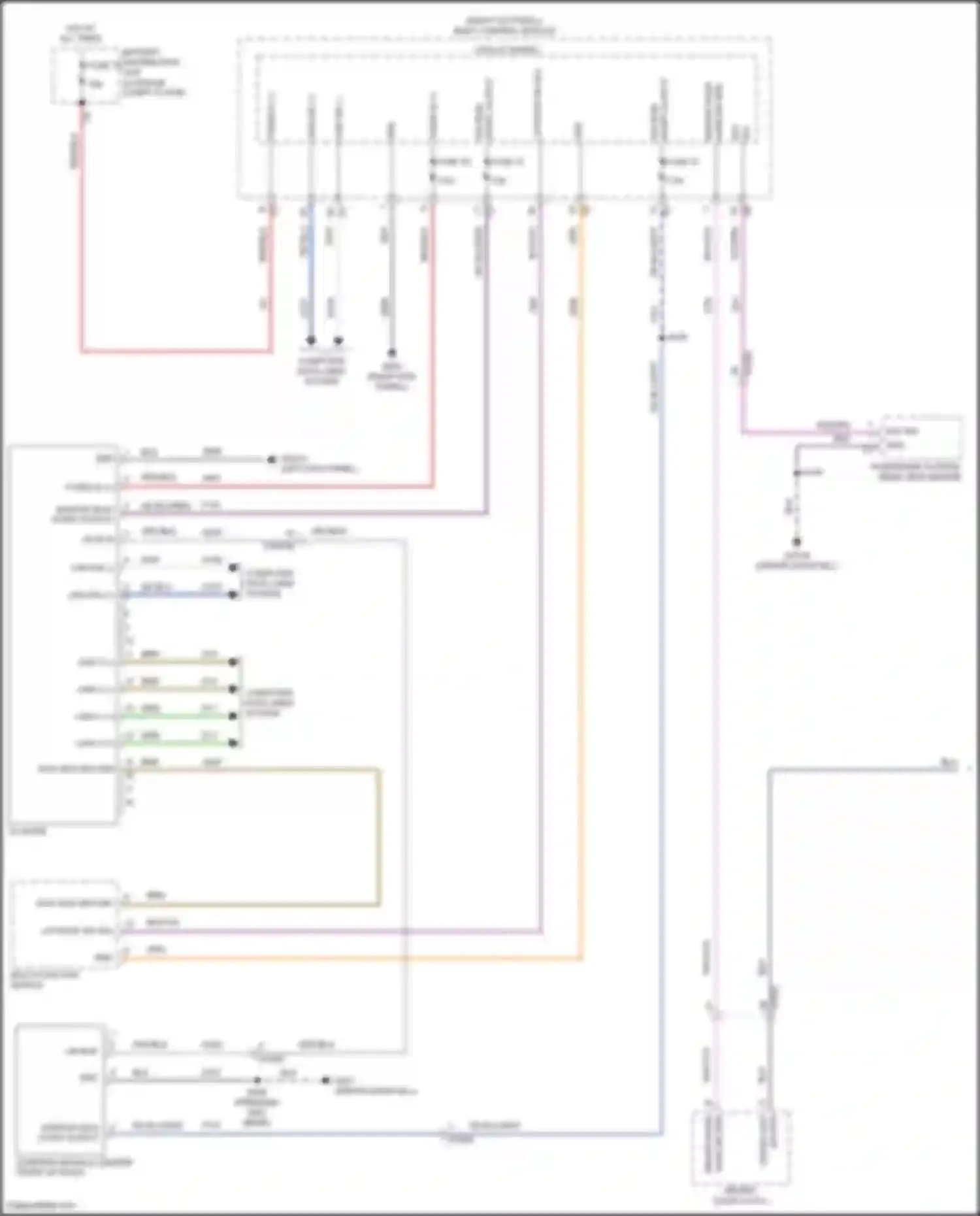 Wiring diagram ignition run/ start output for Alfa Romeo Stelvio I (2017-2024) (5 of 5)