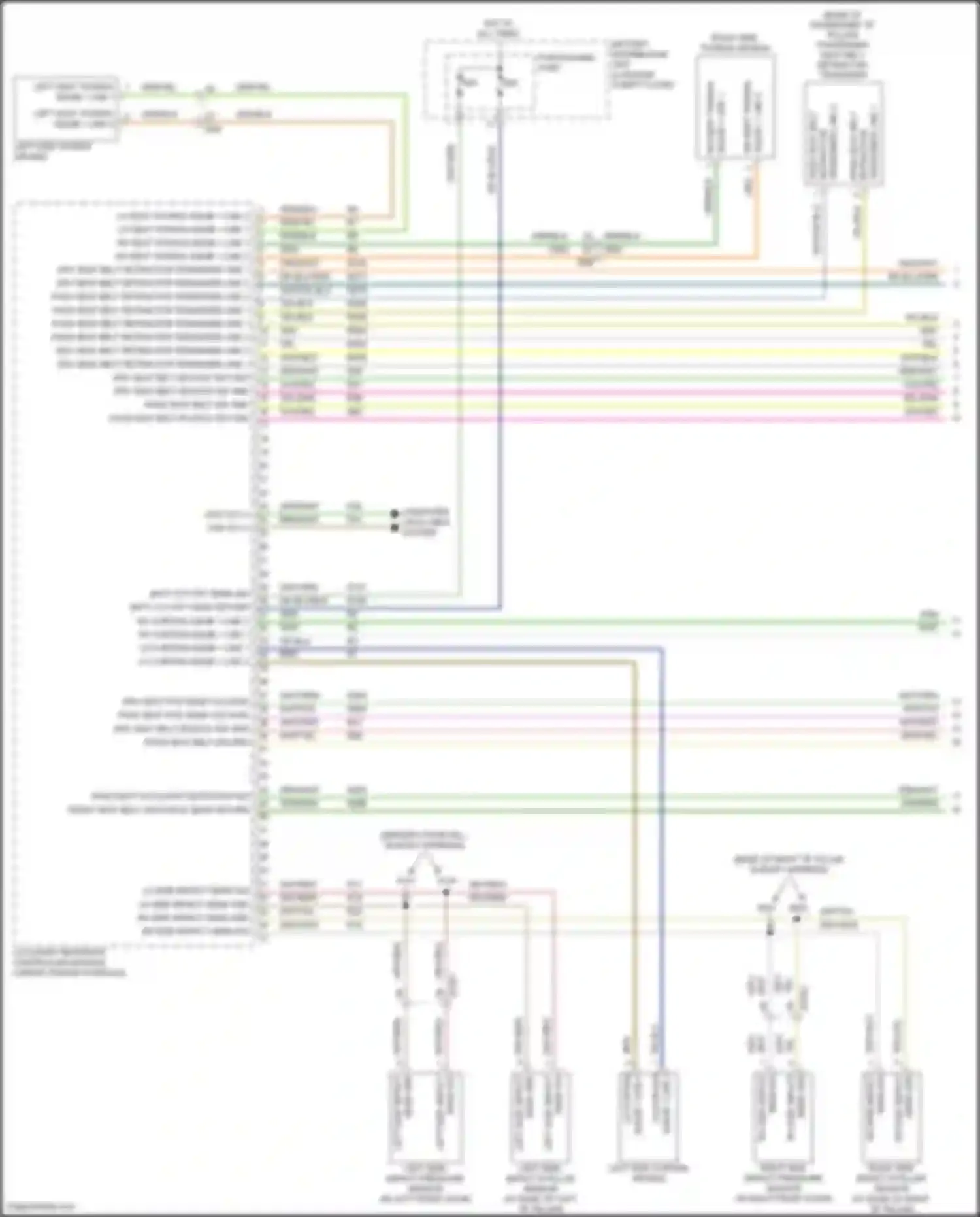 Wiring diagram left side impact for Alfa Romeo Stelvio I (2017-2024) (1 of 1)
