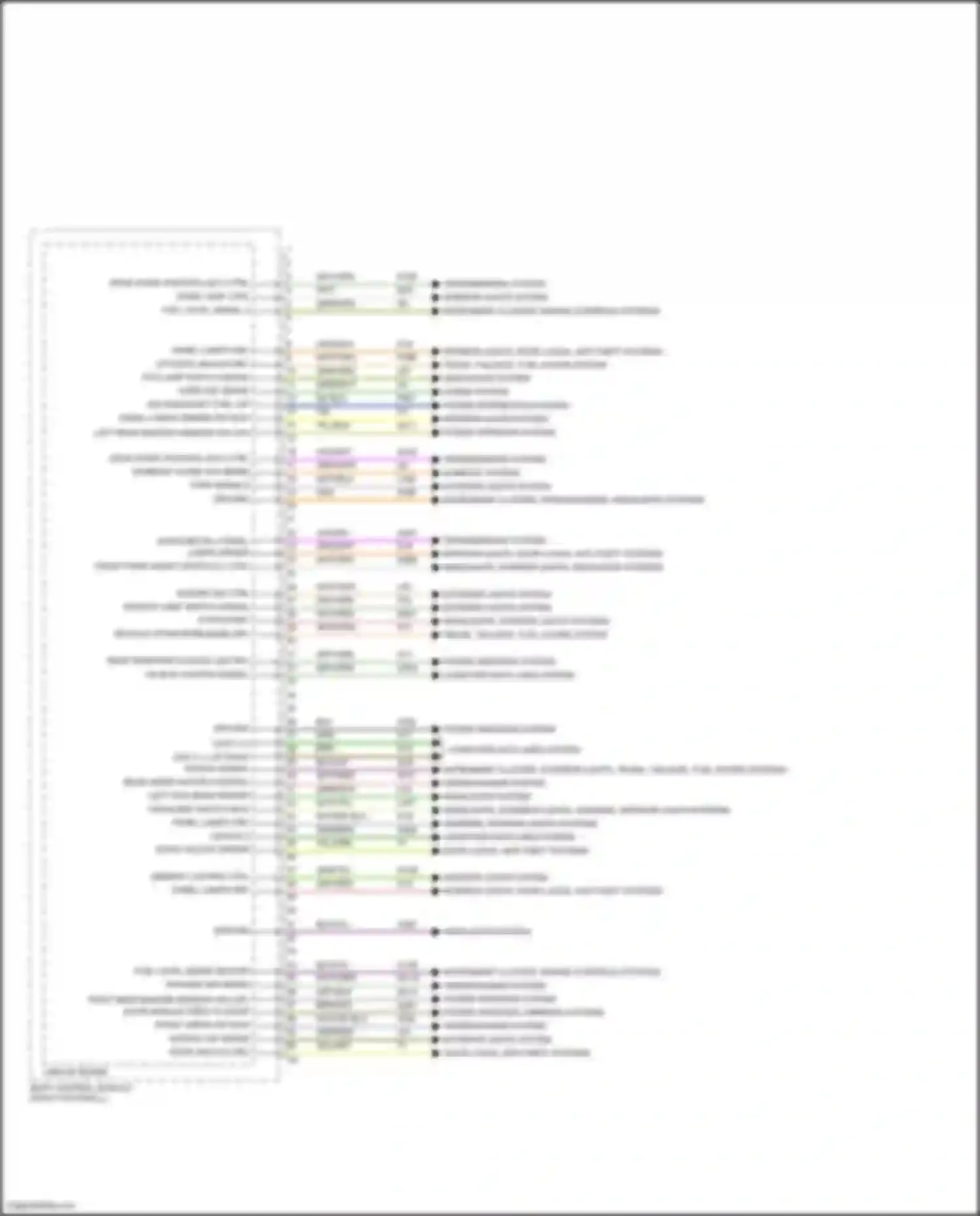 Wiring diagram lin bus lighting signal rt for Alfa Romeo Stelvio I (2017-2024) (1 of 1)