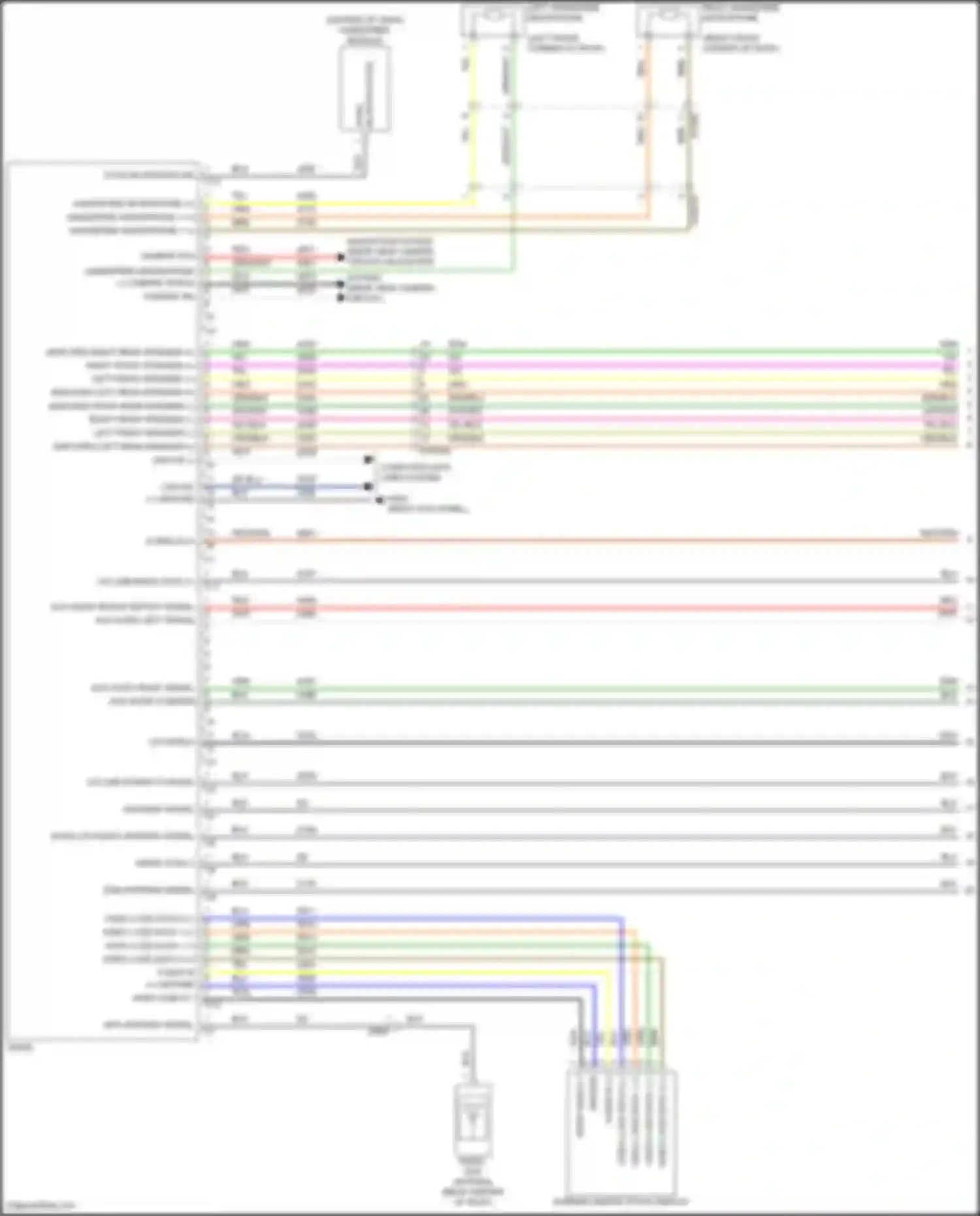 Wiring diagram screen center stack display for Alfa Romeo Stelvio I (2017-2024) (1 of 6)