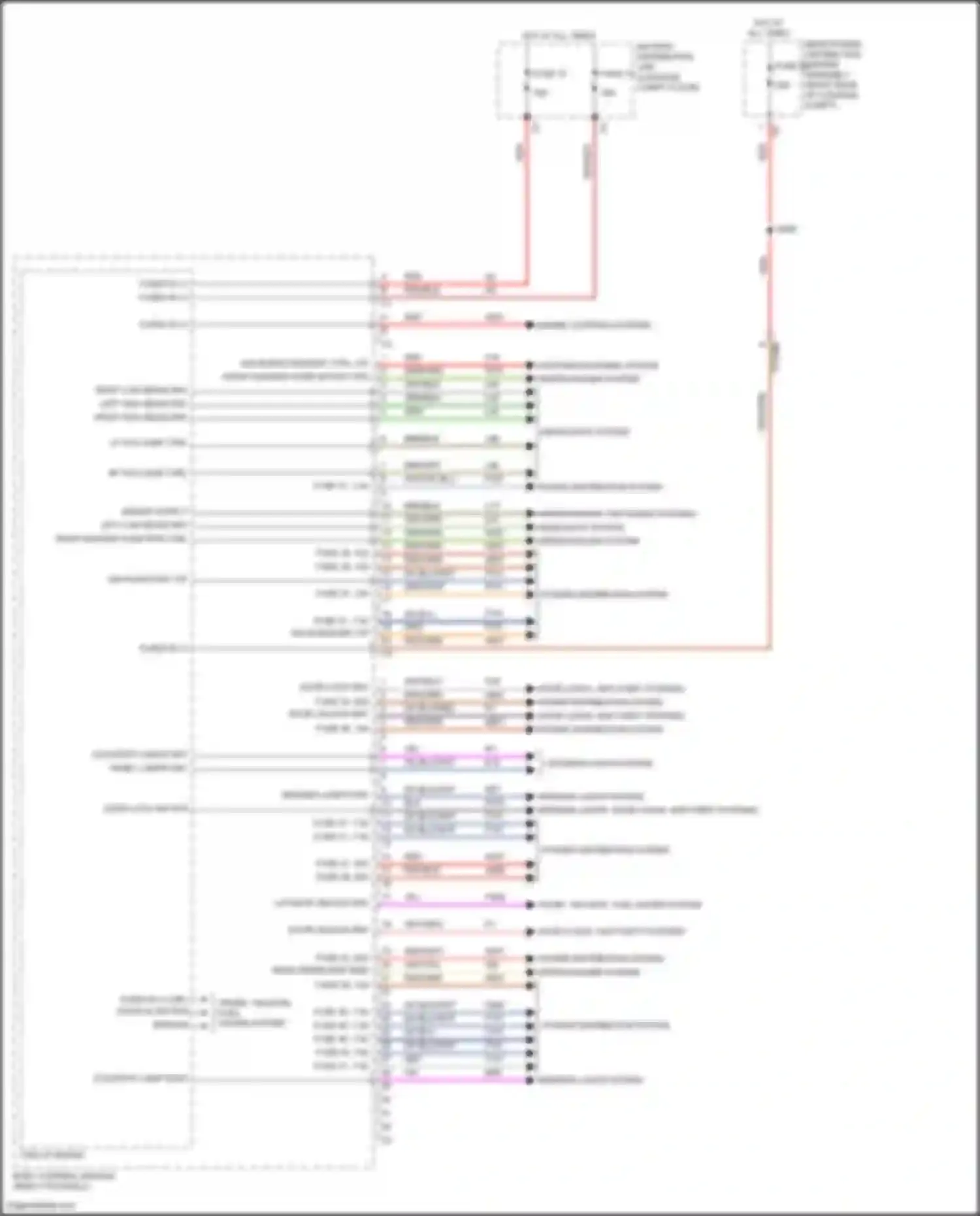 Wiring diagram wht/red for Alfa Romeo Stelvio I (2017-2024) (14 of 53)