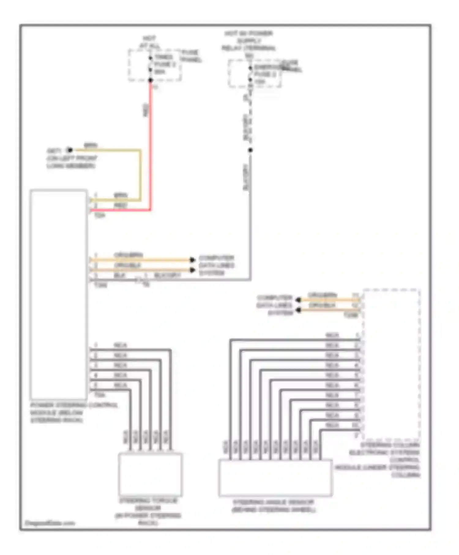 A3 Audi 8P facelift 2 (2008-2013): Electronic power steering circuit