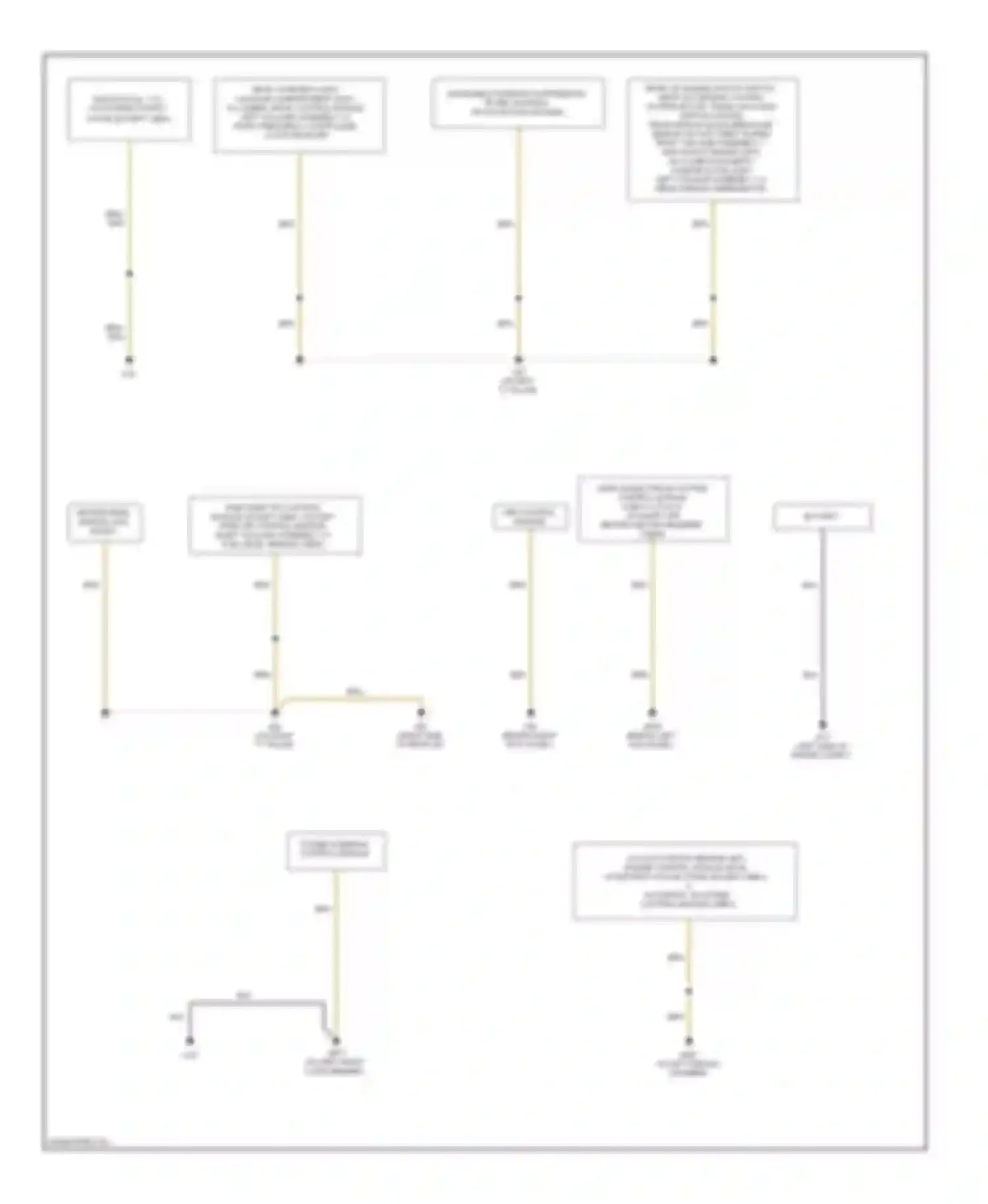 A3 Audi 8P facelift 2 (2008-2013): Ground distribution circuit (3 of 3)