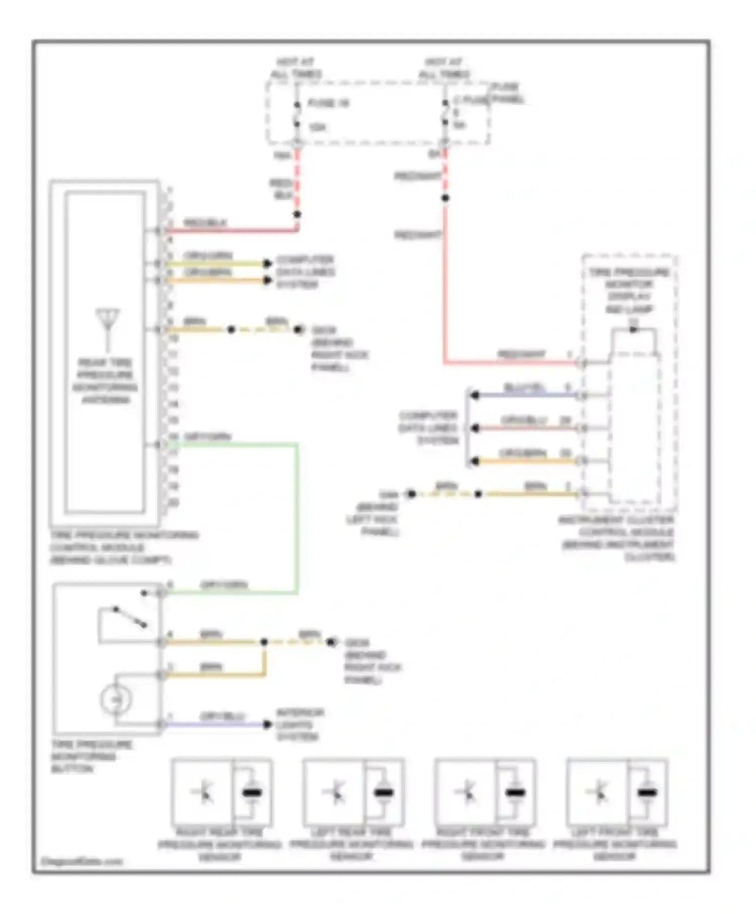 A3 Audi 8P facelift 2 (2008-2013): Warning systems circuit
