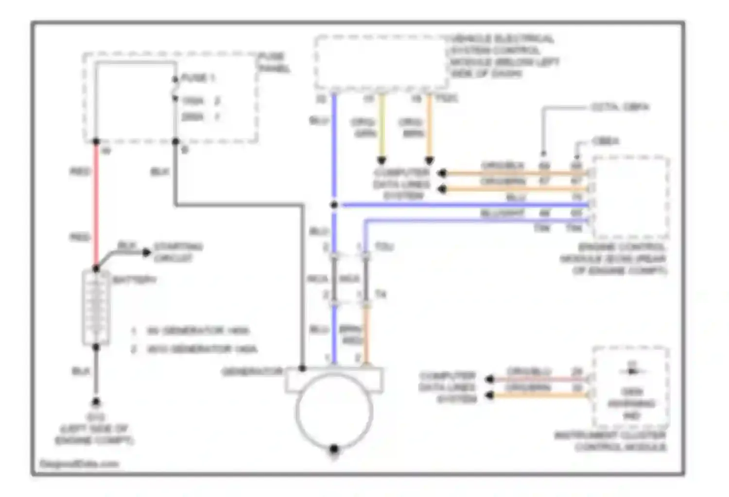 Wiring diagram starting circuit for Audi A3 8P facelift 2 (2008-2013)
