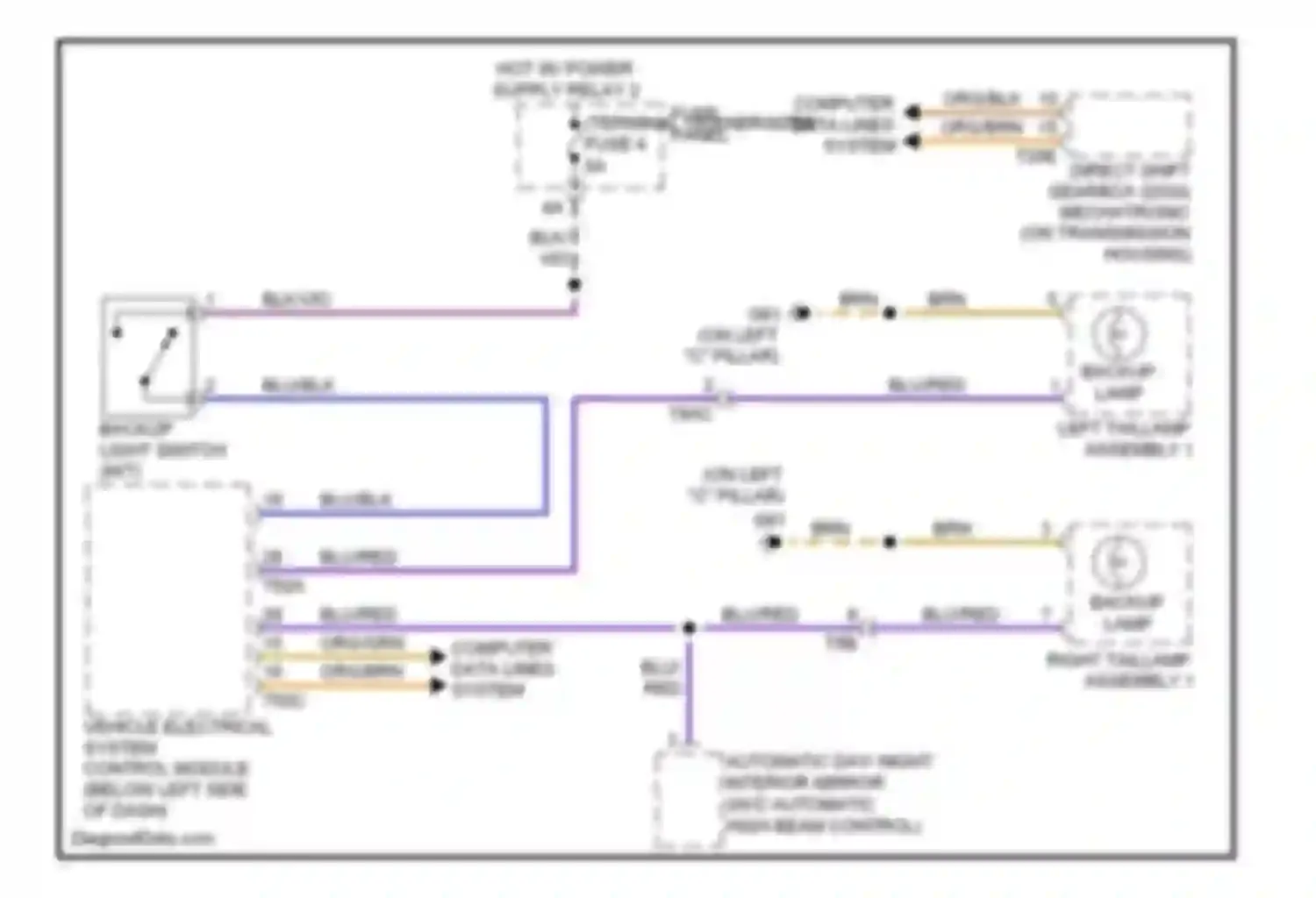 Wiring diagram backup lamp for Audi A3 8P facelift 2 (2008-2013)