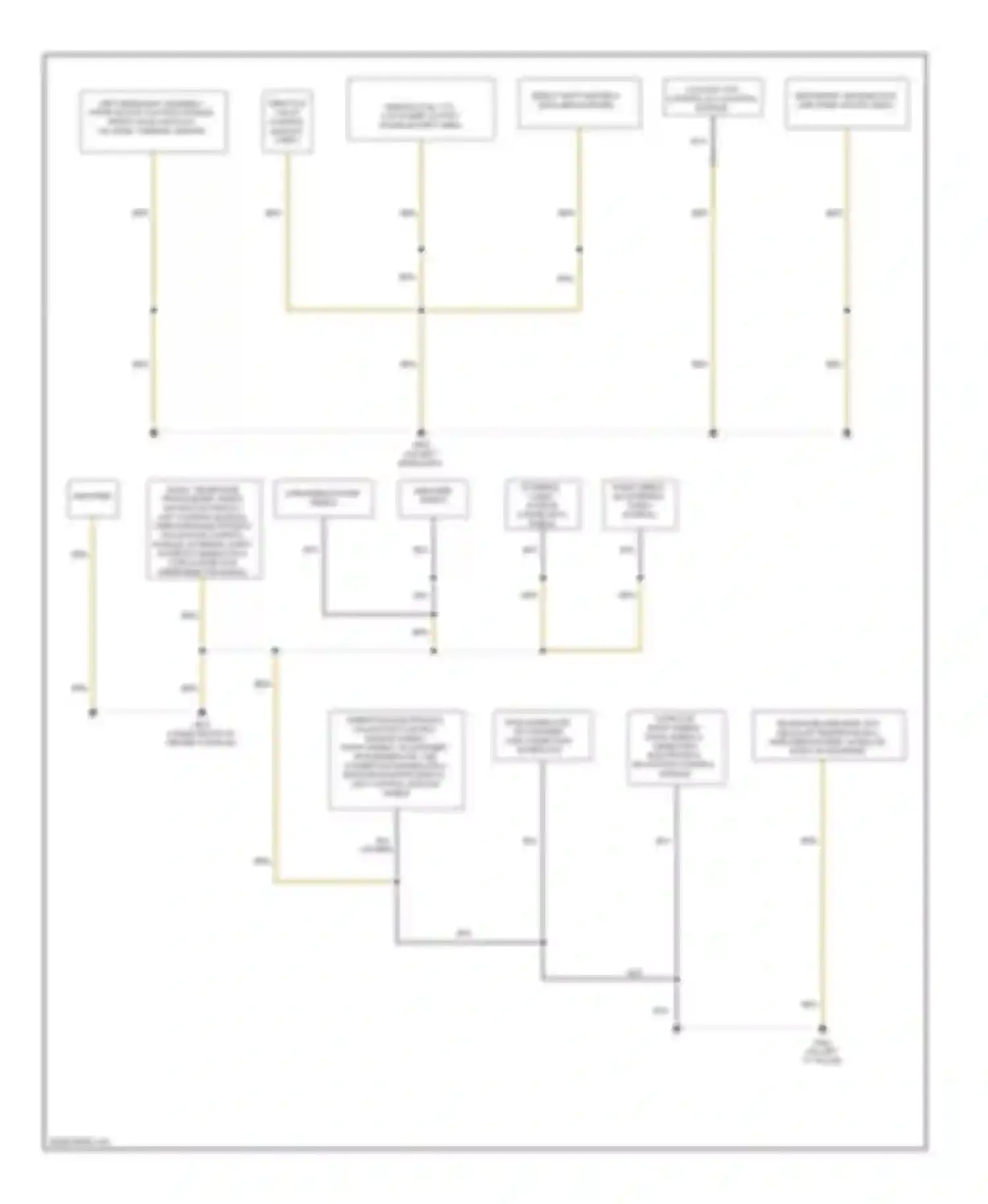 Wiring diagram external audio source connection shield for Audi A3 8P facelift 2 (2008-2013)