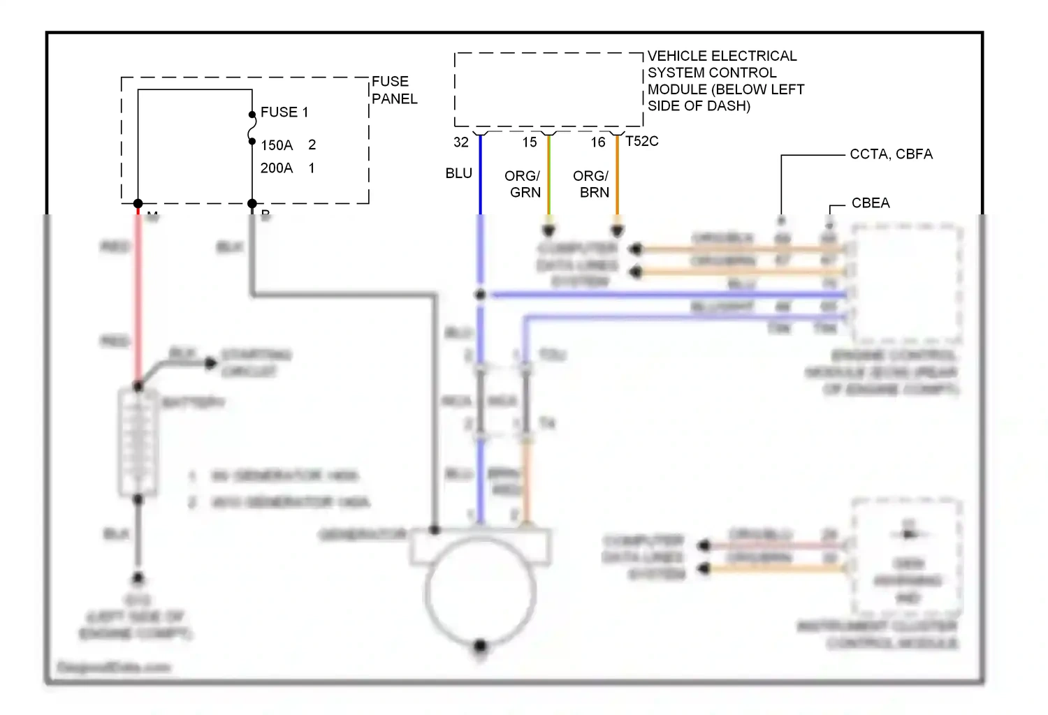 Wiring diagram fuse panel a for Audi A3 8P facelift 2 (2008-2013) (3 of 5)
