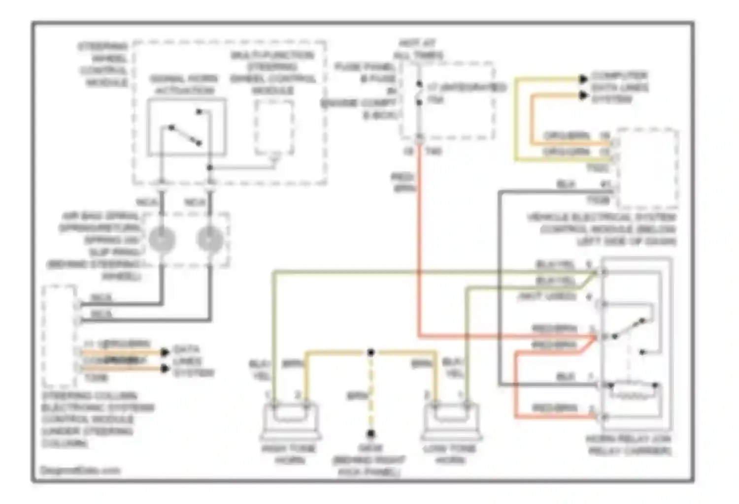 Wiring diagram steering column electronic systems control module for Audi A3 8P facelift 2 (2008-2013)