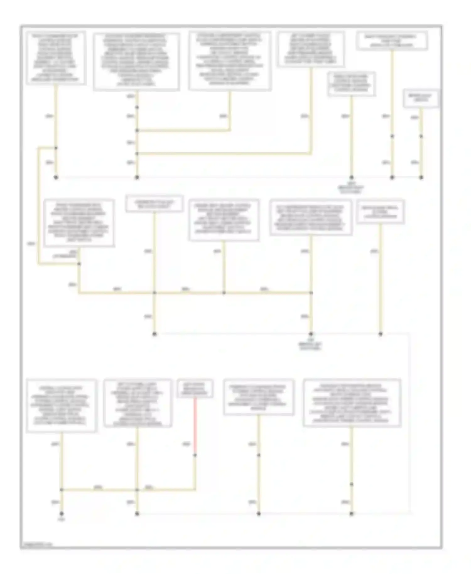 Wiring diagram red for Audi A3 8P facelift 2 (2008-2013) (24 of 85)