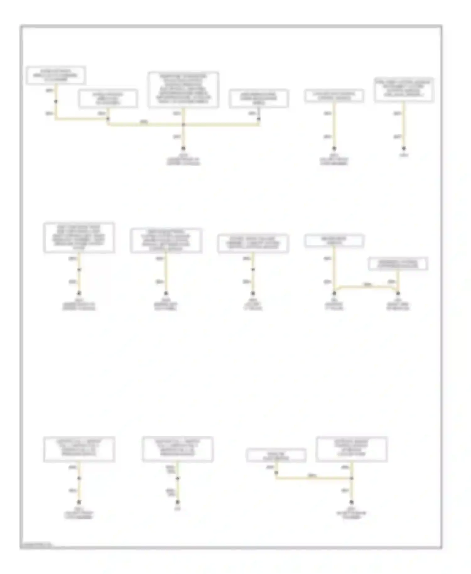 A3 Audi 8P facelift (2004-2008): Ground distribution circuit (2 of 2)
