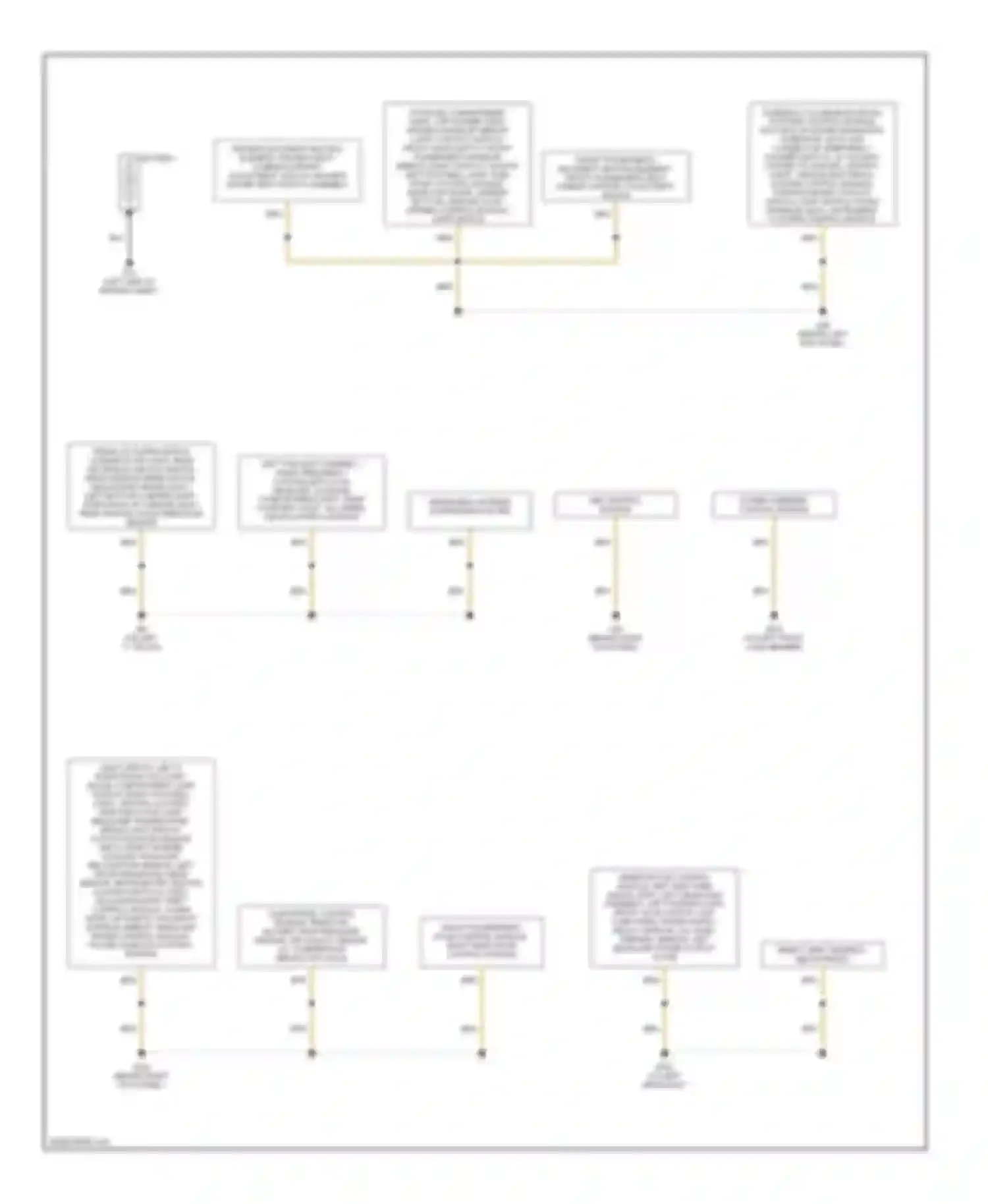 Wiring diagram abs control module for Audi A3 8P facelift (2004-2008)