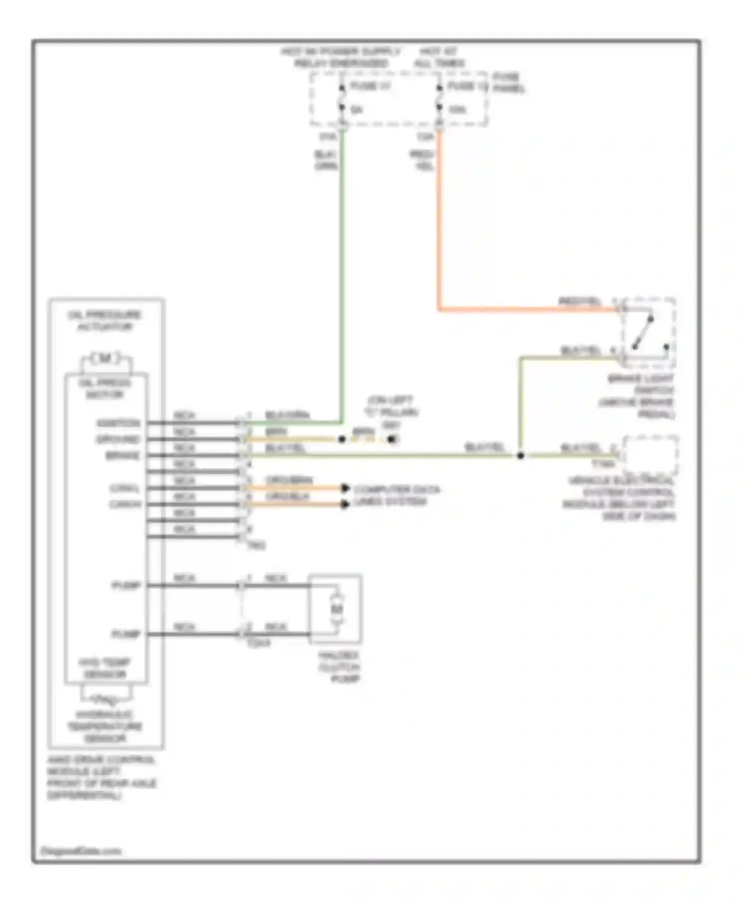 Wiring diagram haldex clutch pump for Audi A3 8P facelift (2004-2008) (1 of 1)
